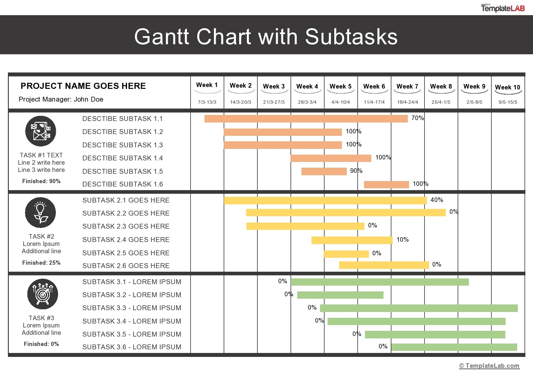 16 Free Gantt Chart Templates Excel PowerPoint Word TemplateLab