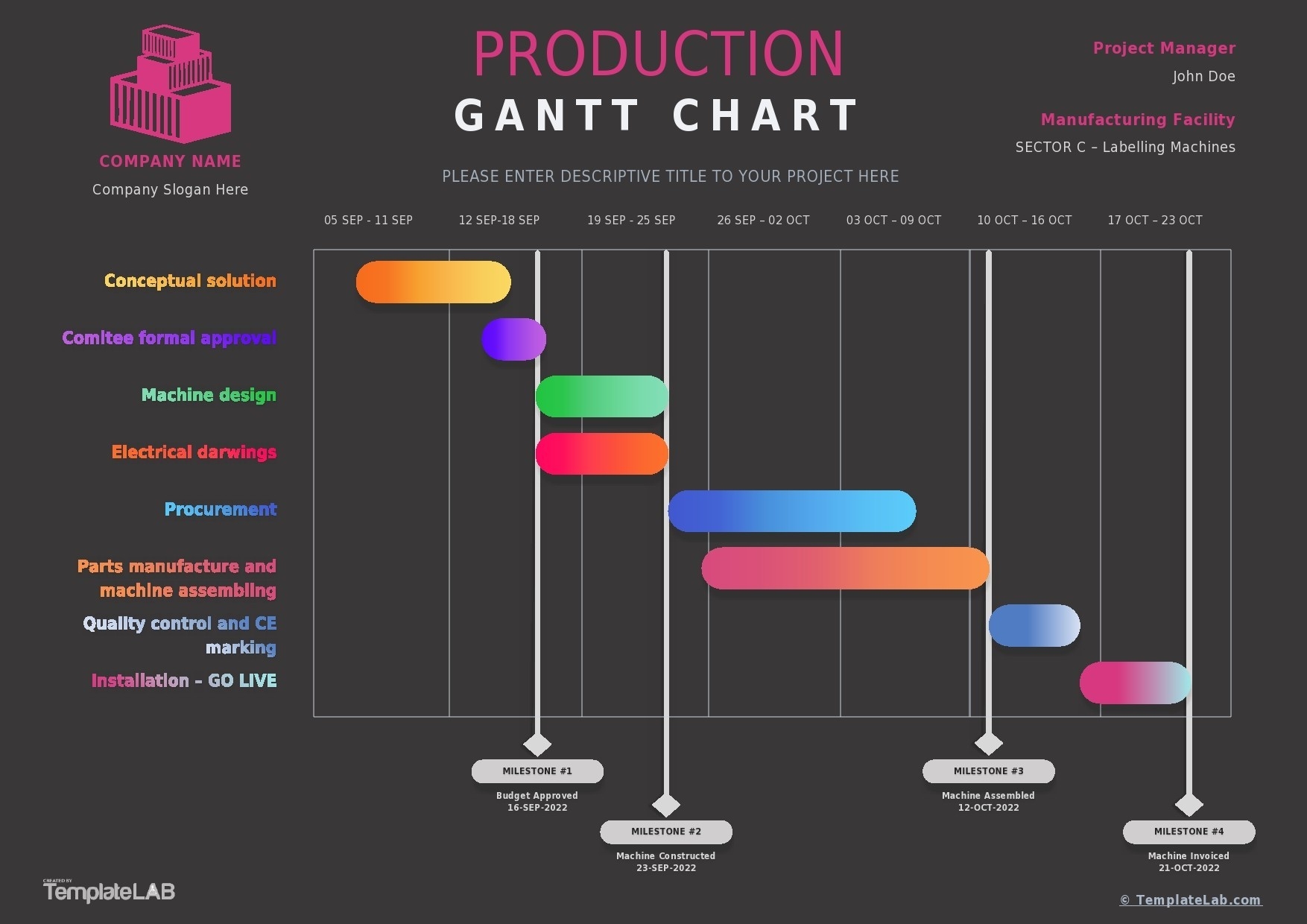 16 Free Gantt Chart Templates Excel PowerPoint Word TemplateLab