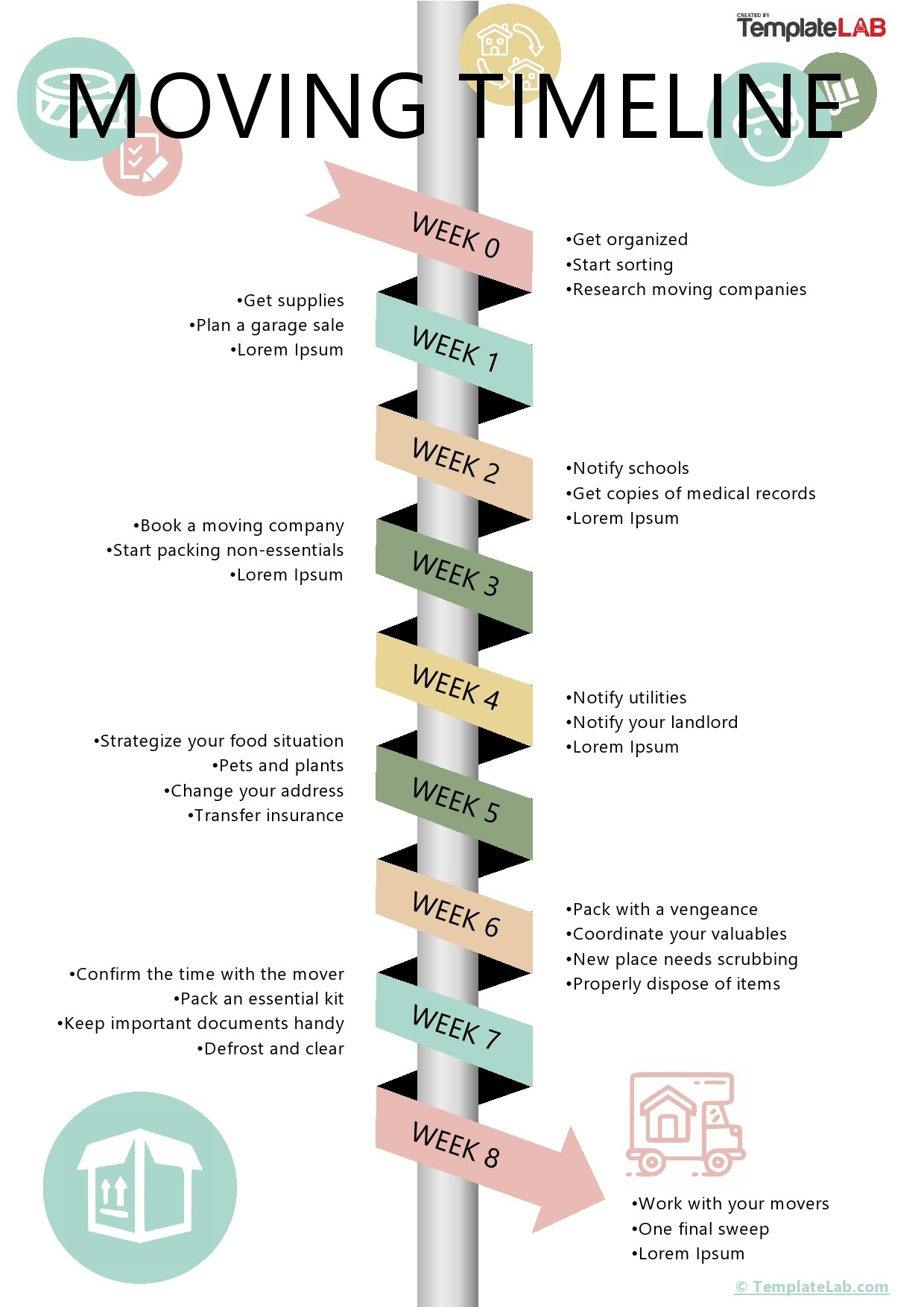 18 Free Timeline Templates Excel PowerPoint Word PSD 