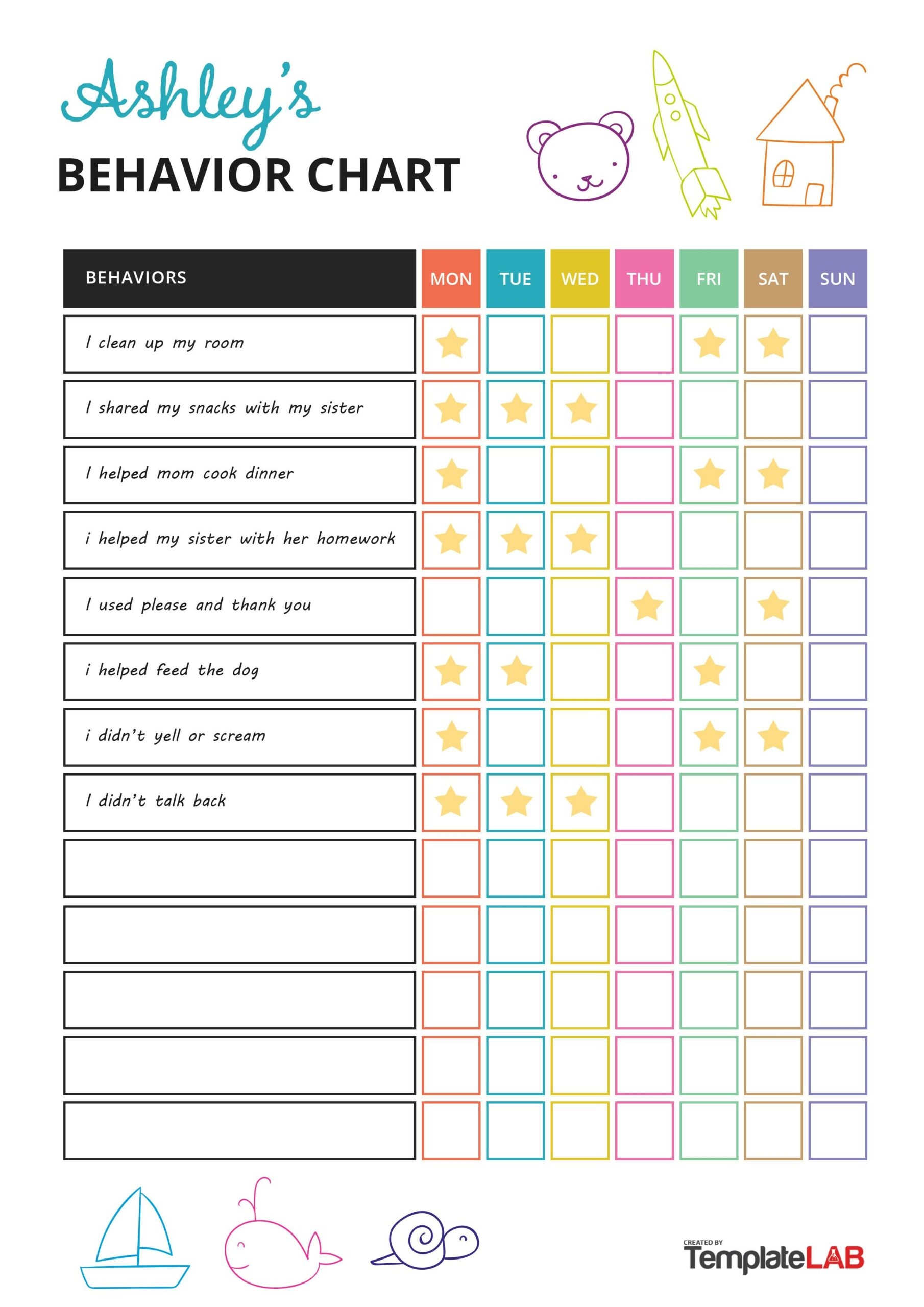 Free Printable Weekly Behavior Chart Template