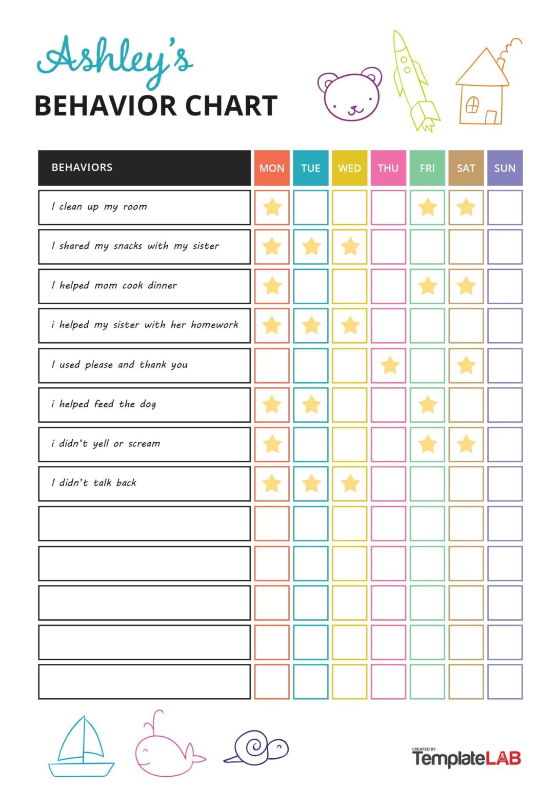 Behavior Chart For Kids Free Printable - Printable Chart Templates