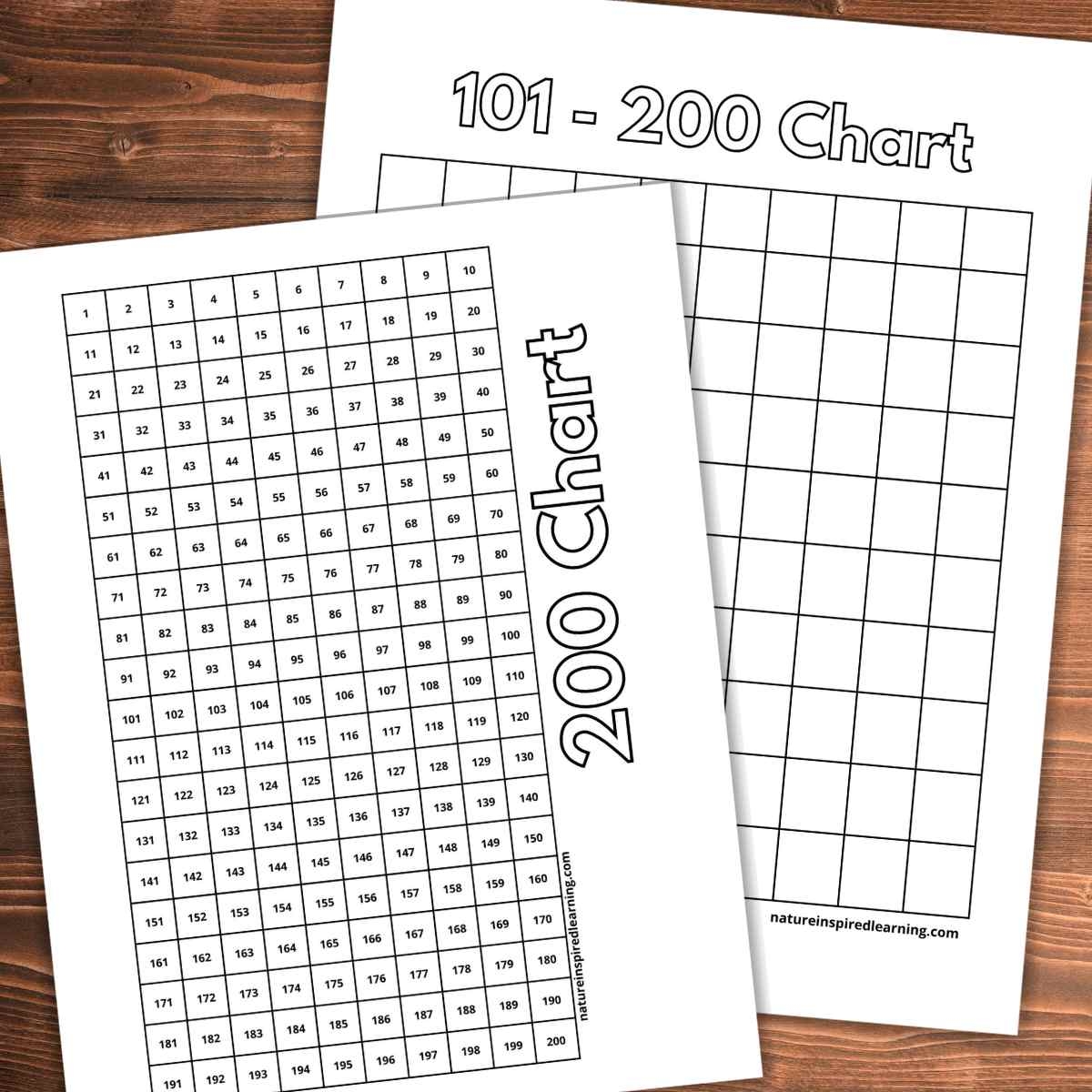200 Chart Printables Nature Inspired Learning
