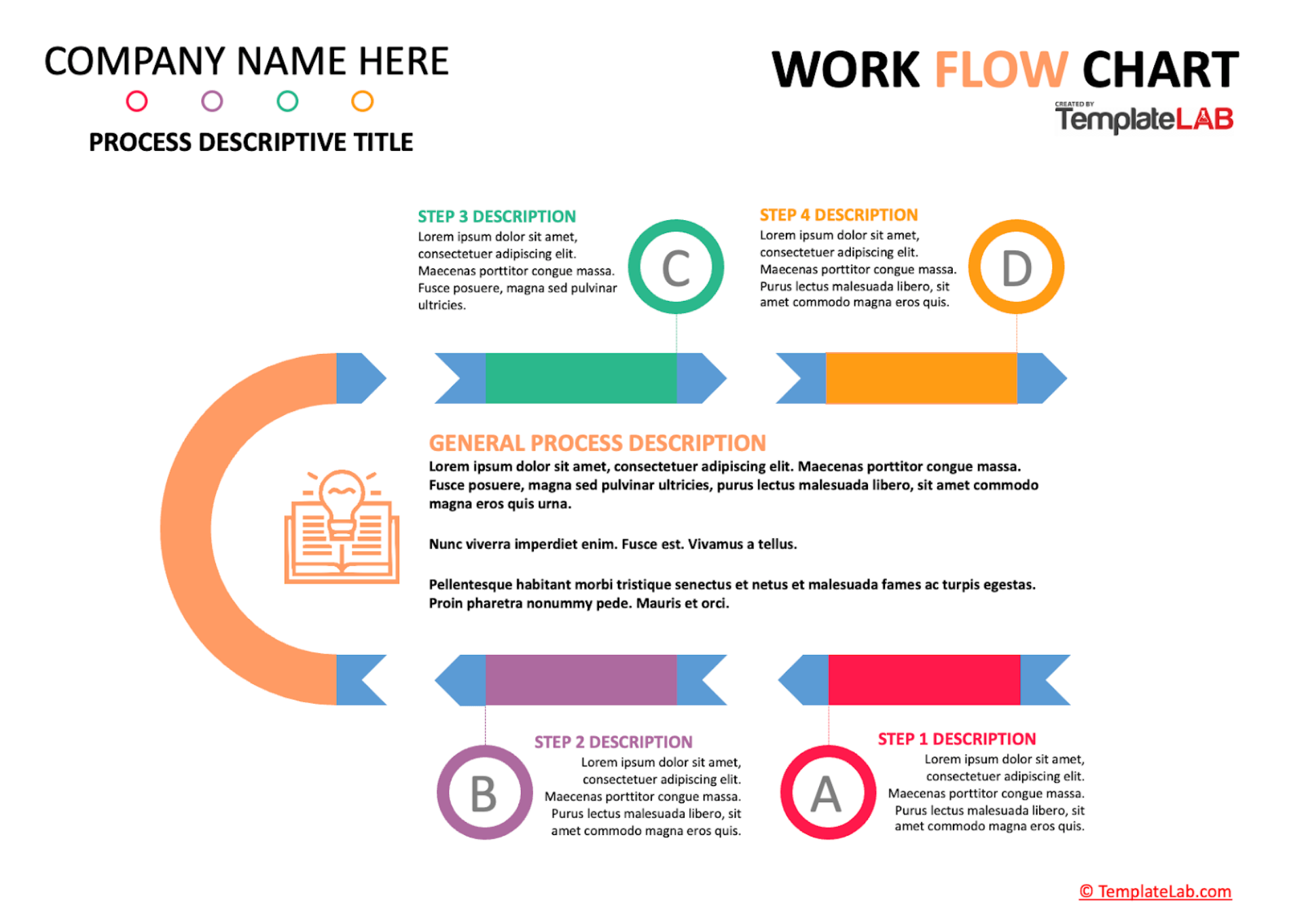 21 Flowchart Templates For Google Slides Word U0026 Powerpoint 
