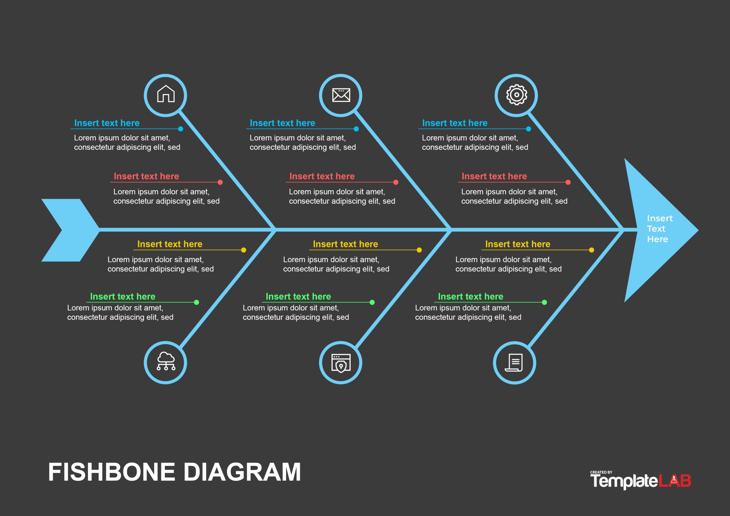 Fishbone Chart Template
