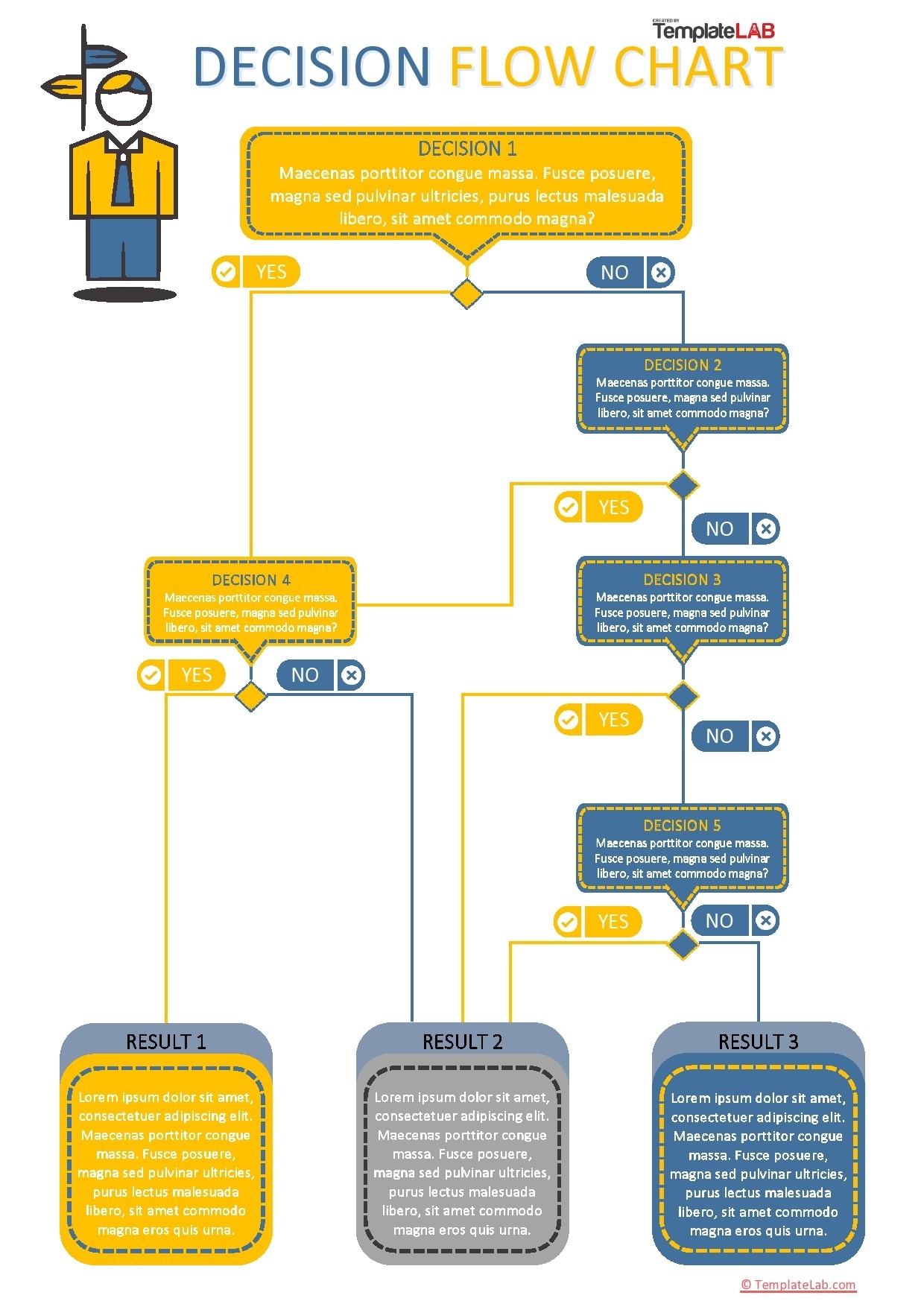 Free Flow Charts Templates