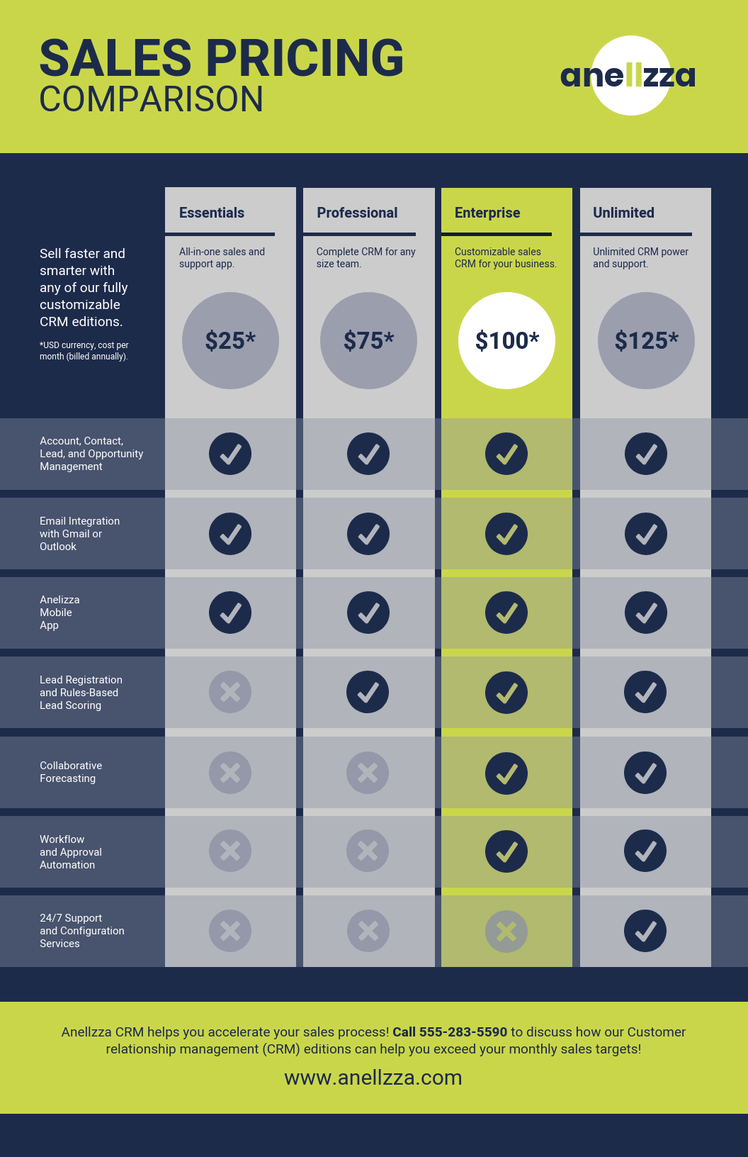 Comparison Chart Template