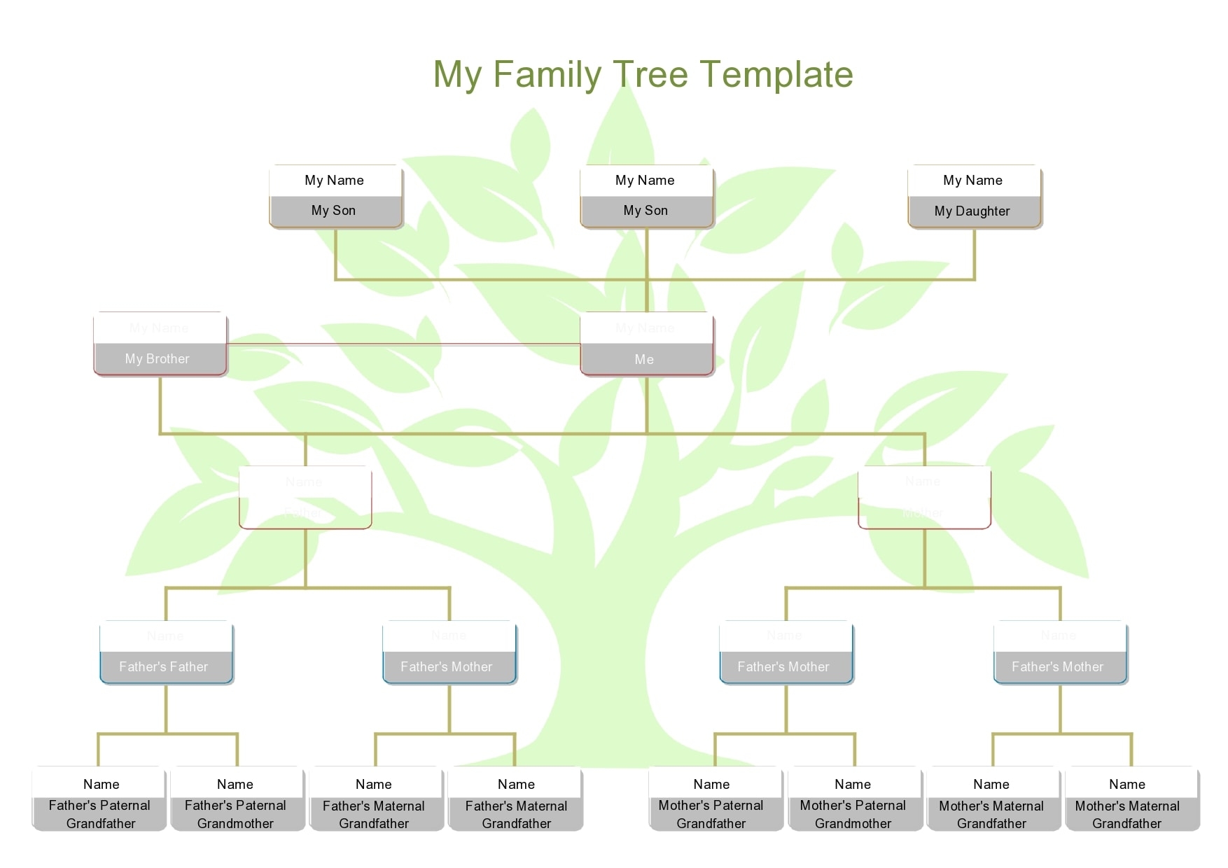 Family Tree Chart Template