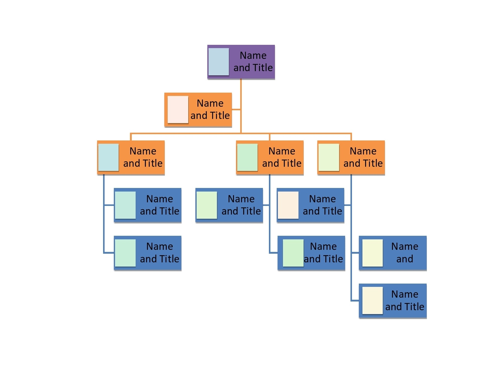 30 Free Organizational Chart Templates Word TemplateArchive