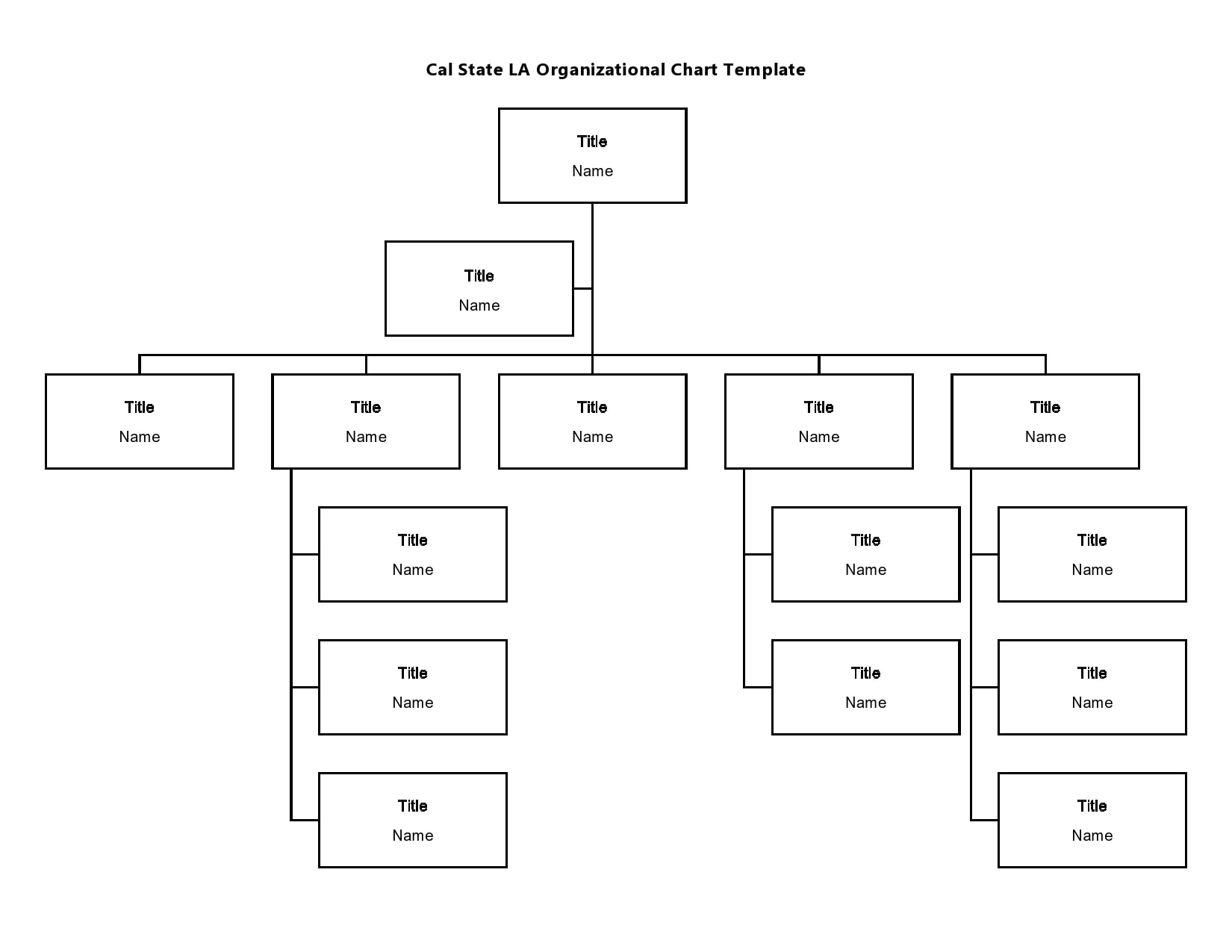 30 Free Organizational Chart Templates Word TemplateArchive