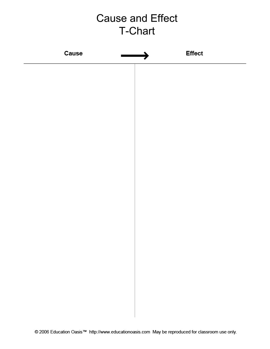 30 Printable T Chart Templates U0026 Examples TemplateArchive