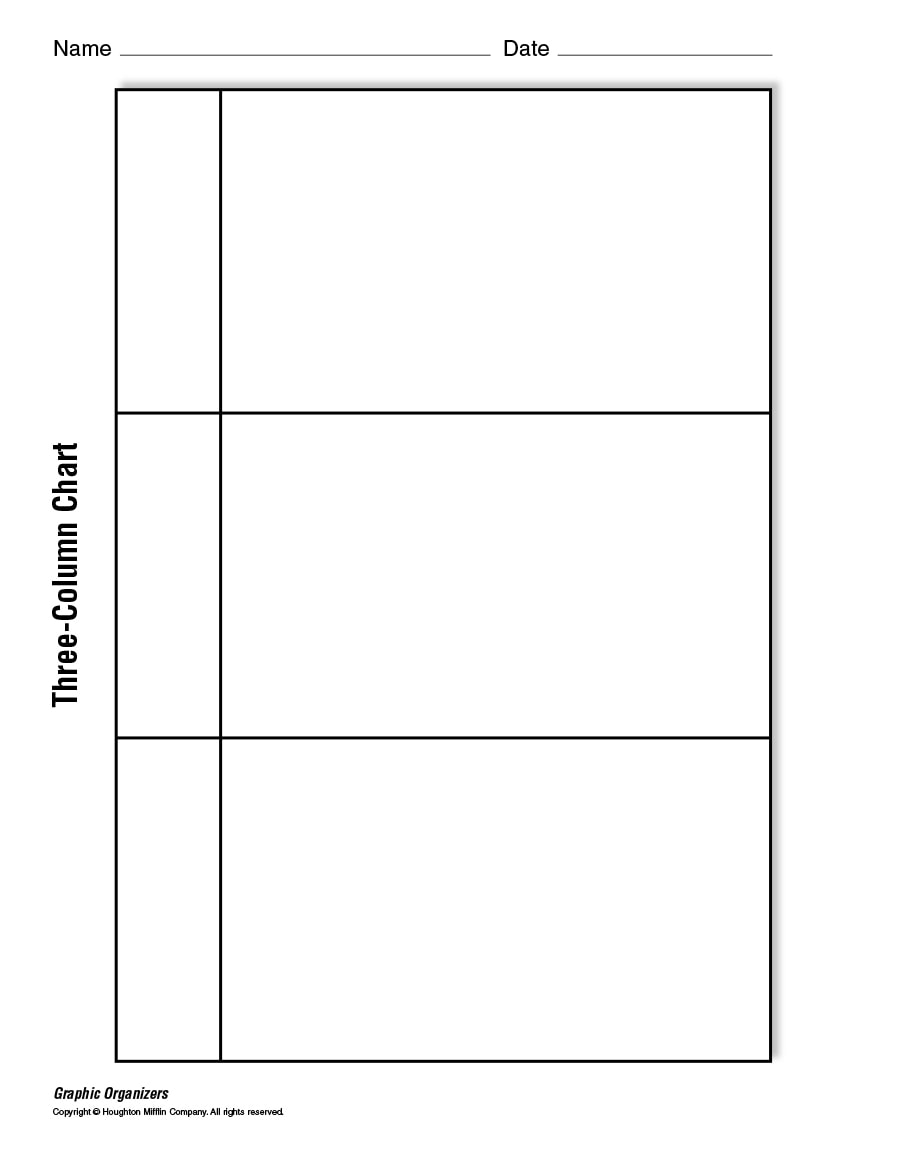 3 Column Chart Template