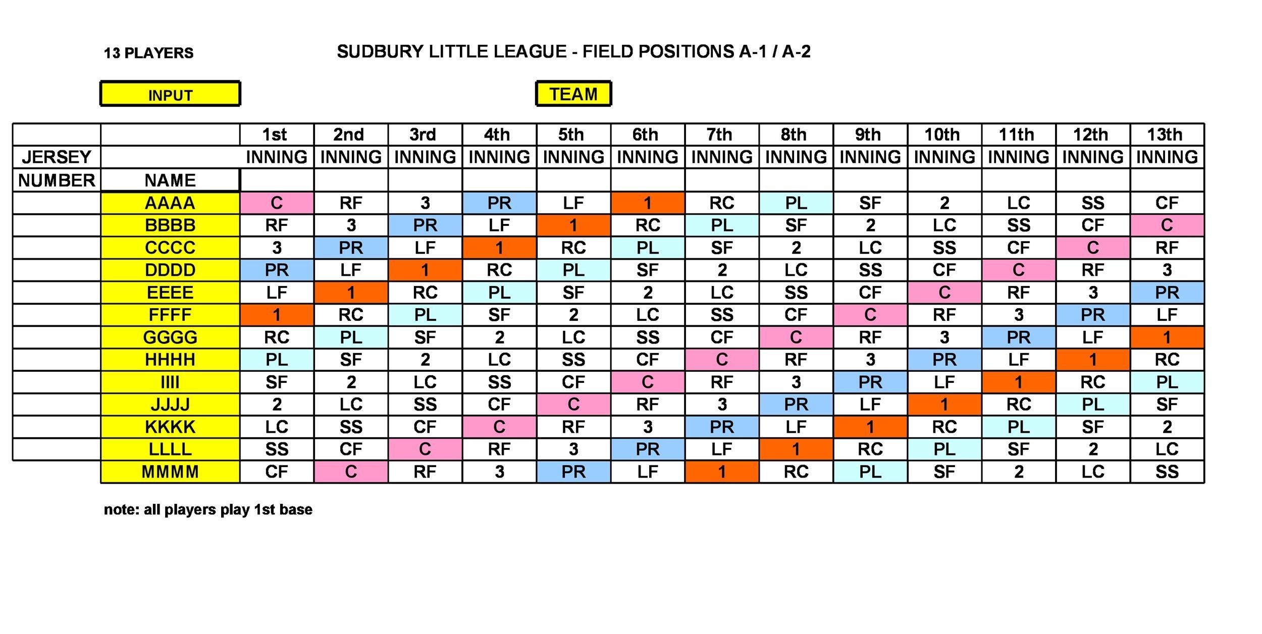 Depth Chart Template Baseball