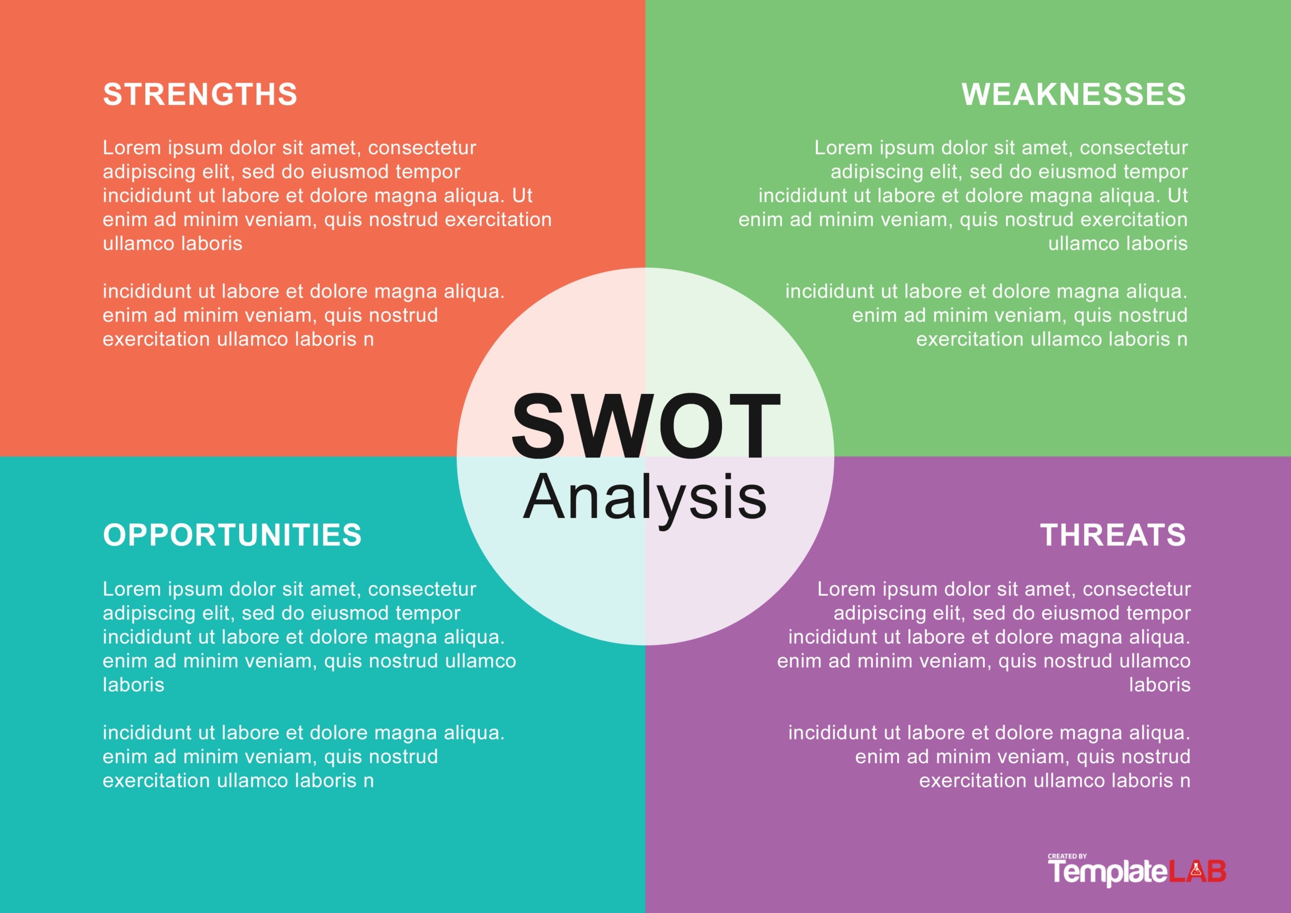 Free Swot Chart Template