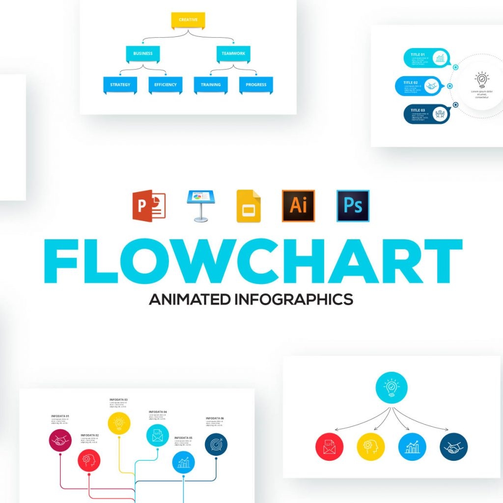 40 Animated Flow Chart Templates Animated Flowchart Maker