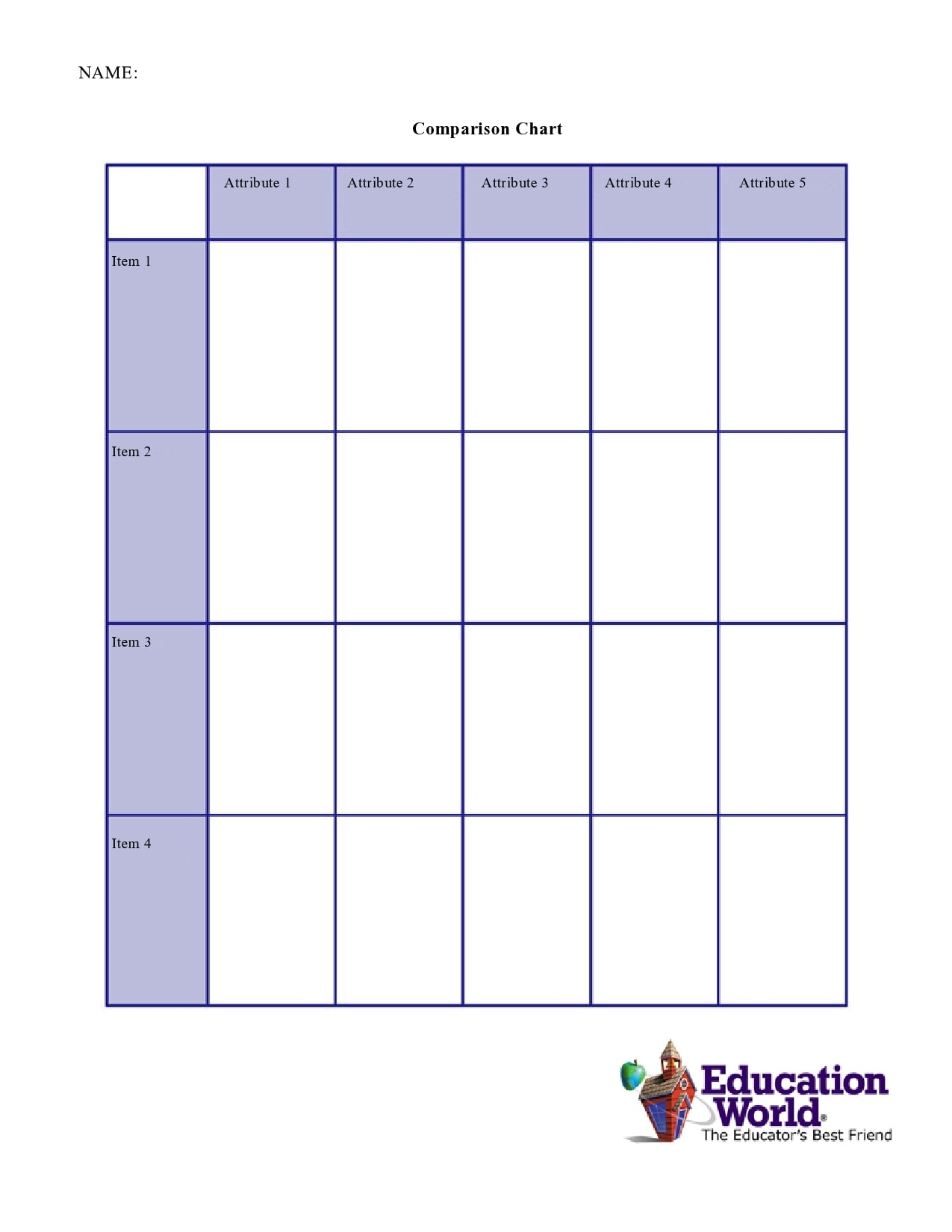 Blank 5 Column Chart Template
