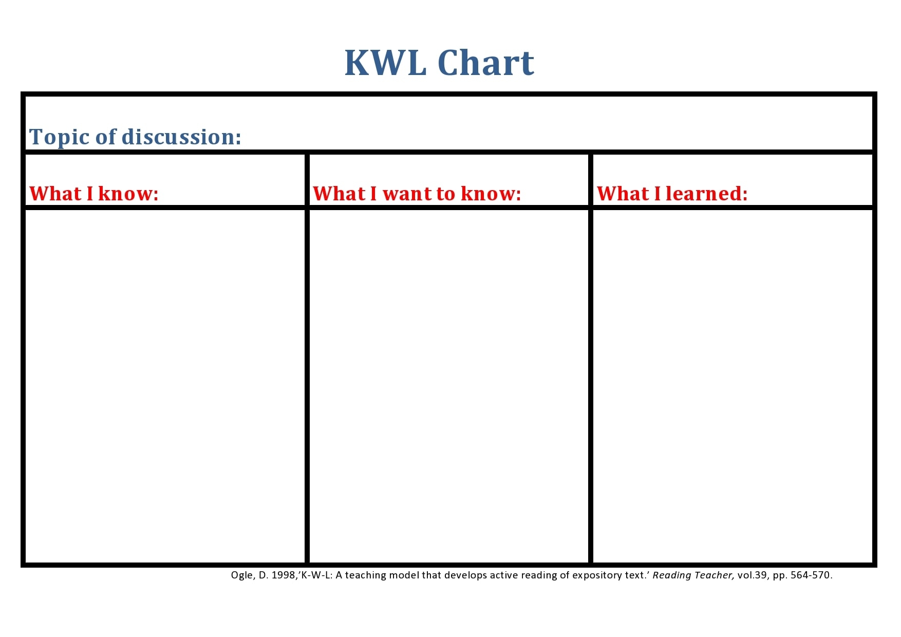 40 Printable KWL Chart Templates 100 FREE Word 
