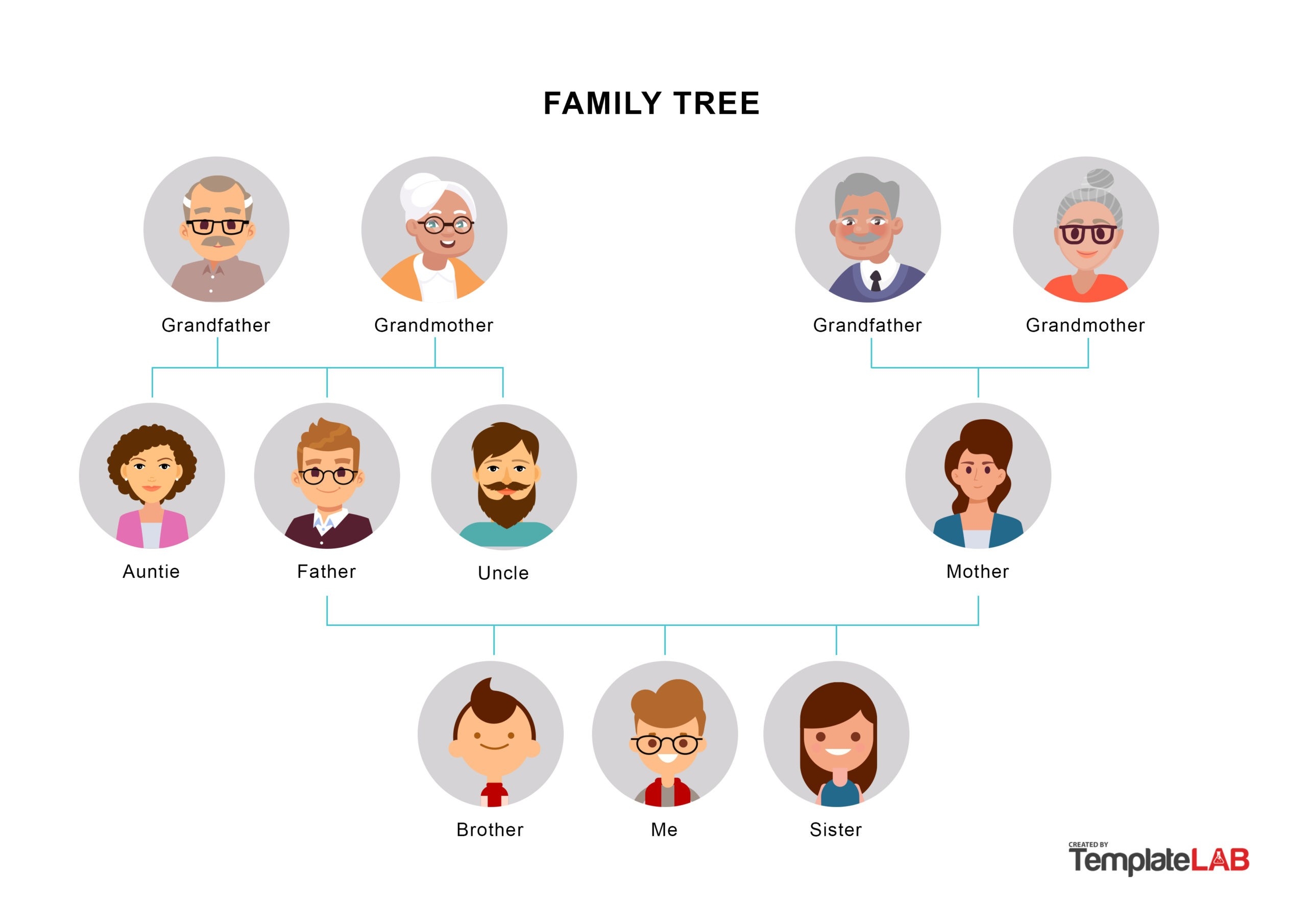 41 Free Family Tree Templates Word Excel PDF PowerPoint 