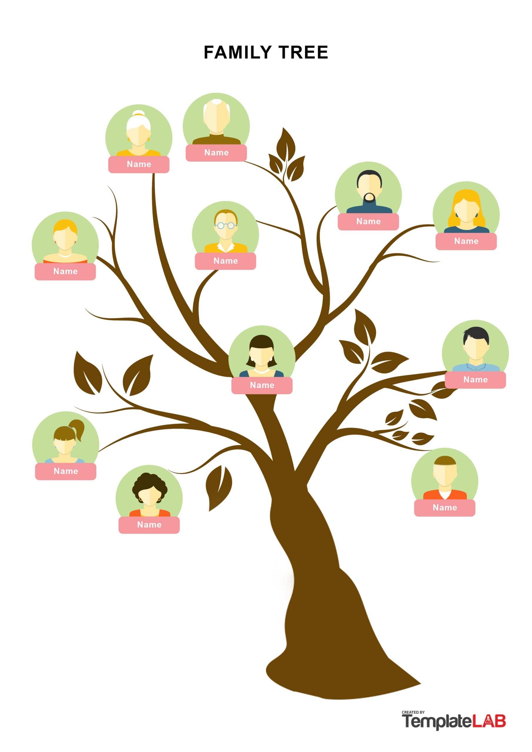 Free Printable Family Tree Chart Template