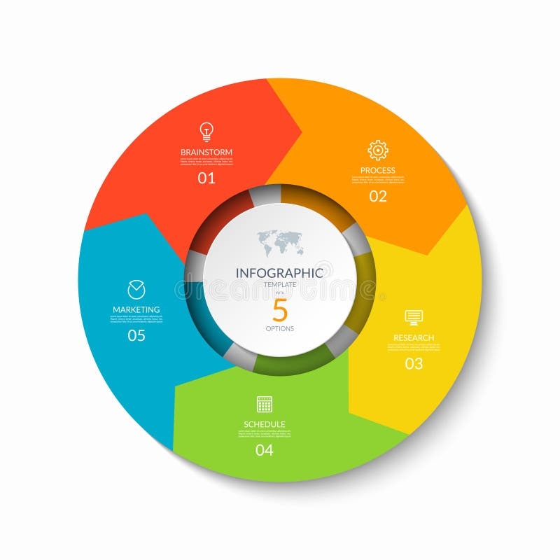 Circular Flow Chart Template
