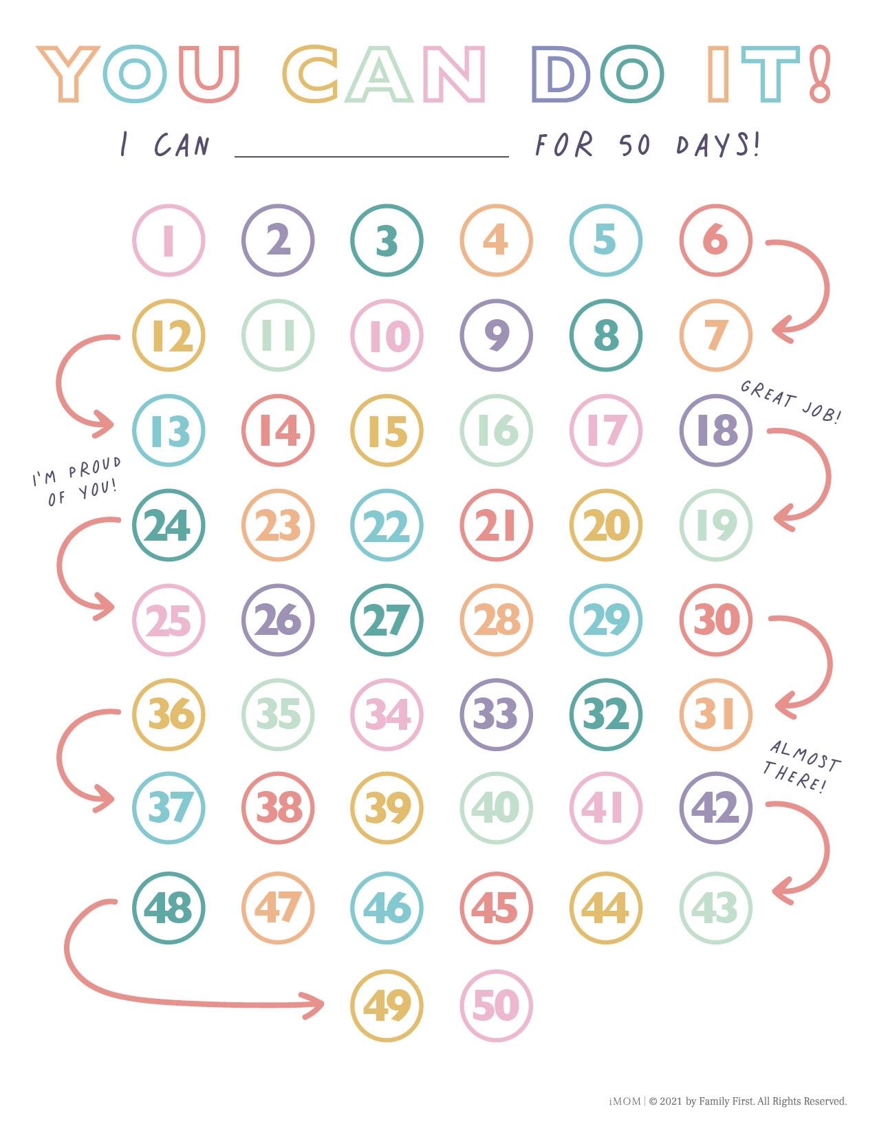 50 Day You Can Do It Chart IMOM