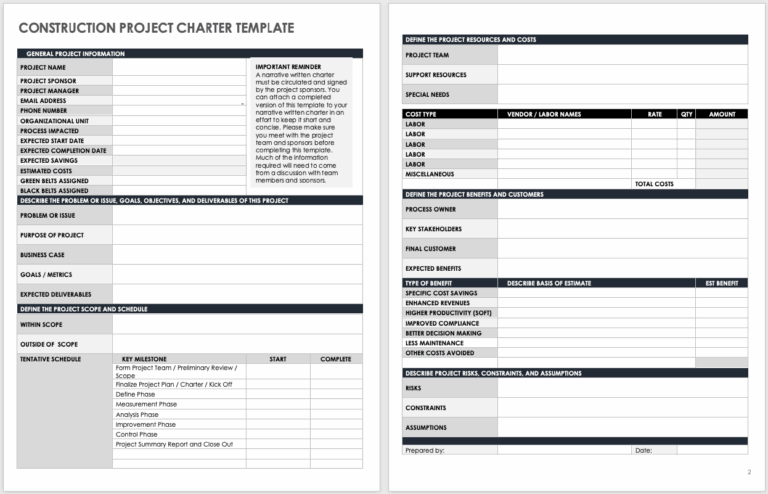 6 Free Project Charter Templates With Expert Tips Smartsheet