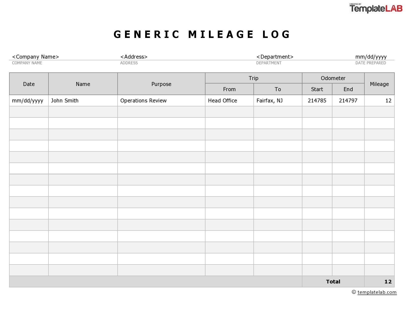 Mileage Chart Template