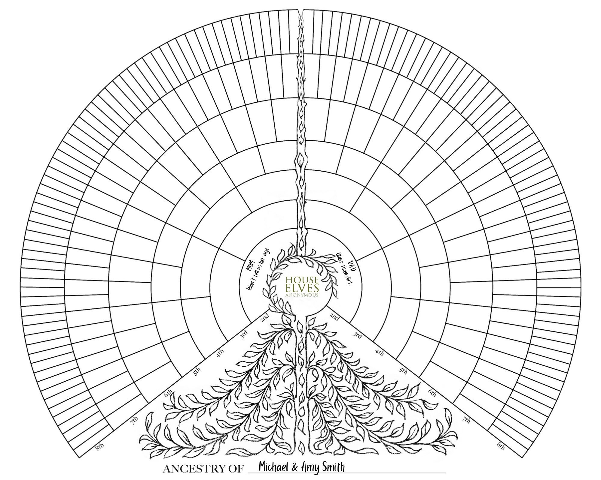 8 Generation Family Tree Fan Chart Printable Digital Download With Blanks Etsy Australia