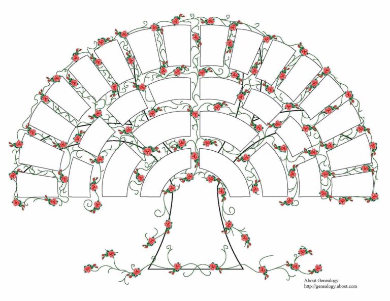 9 Family Tree Chart Templates Free Samples Examples Format 