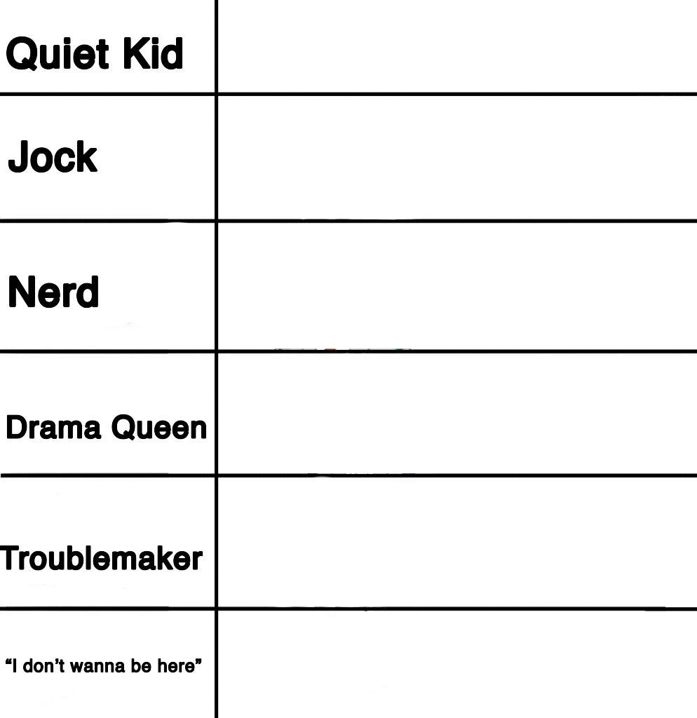 A High School Stereotype Meme Template I Made Use It As You Wish Harvest Moon Story Of Seasons Amino