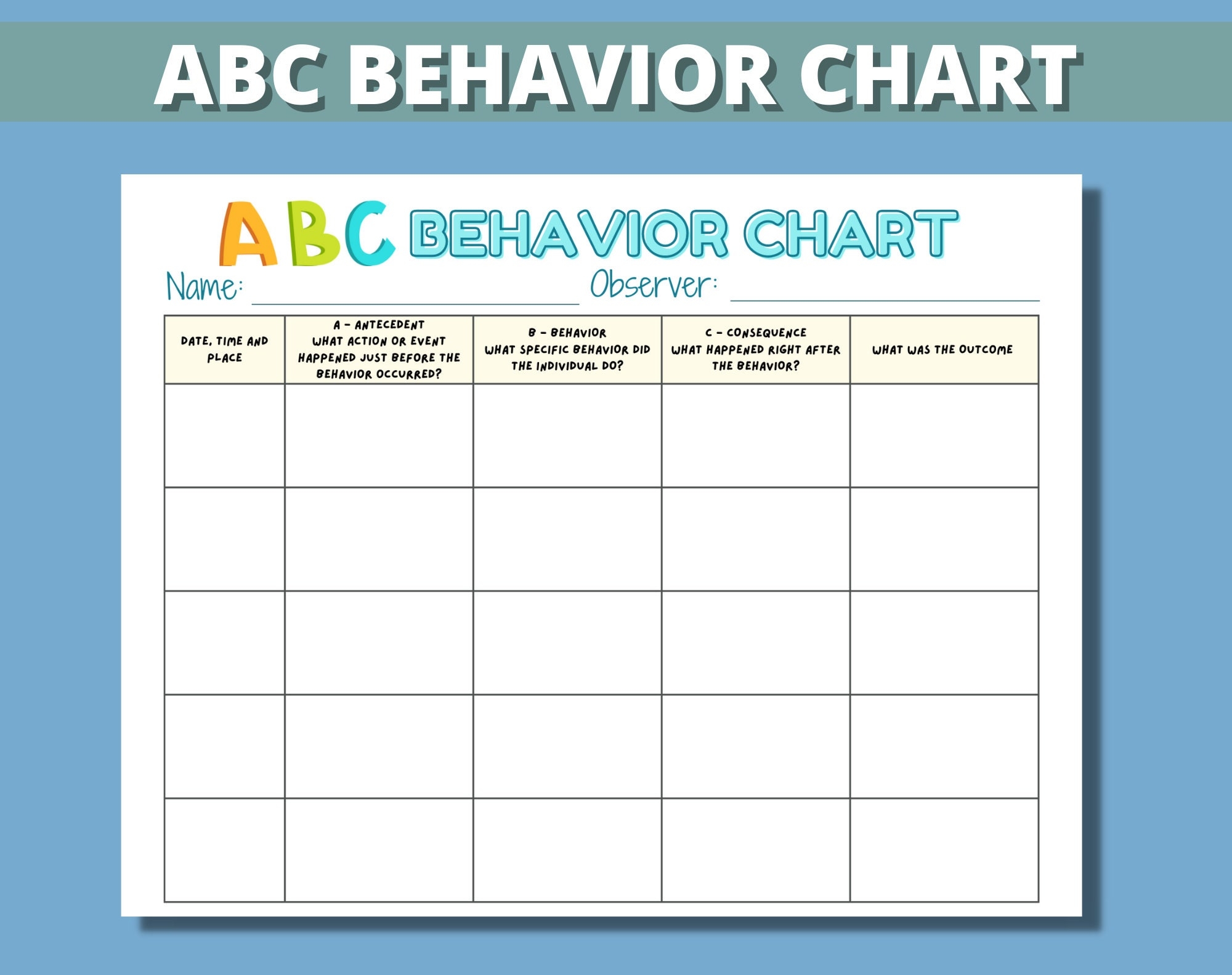 Abc Behavior Chart Template