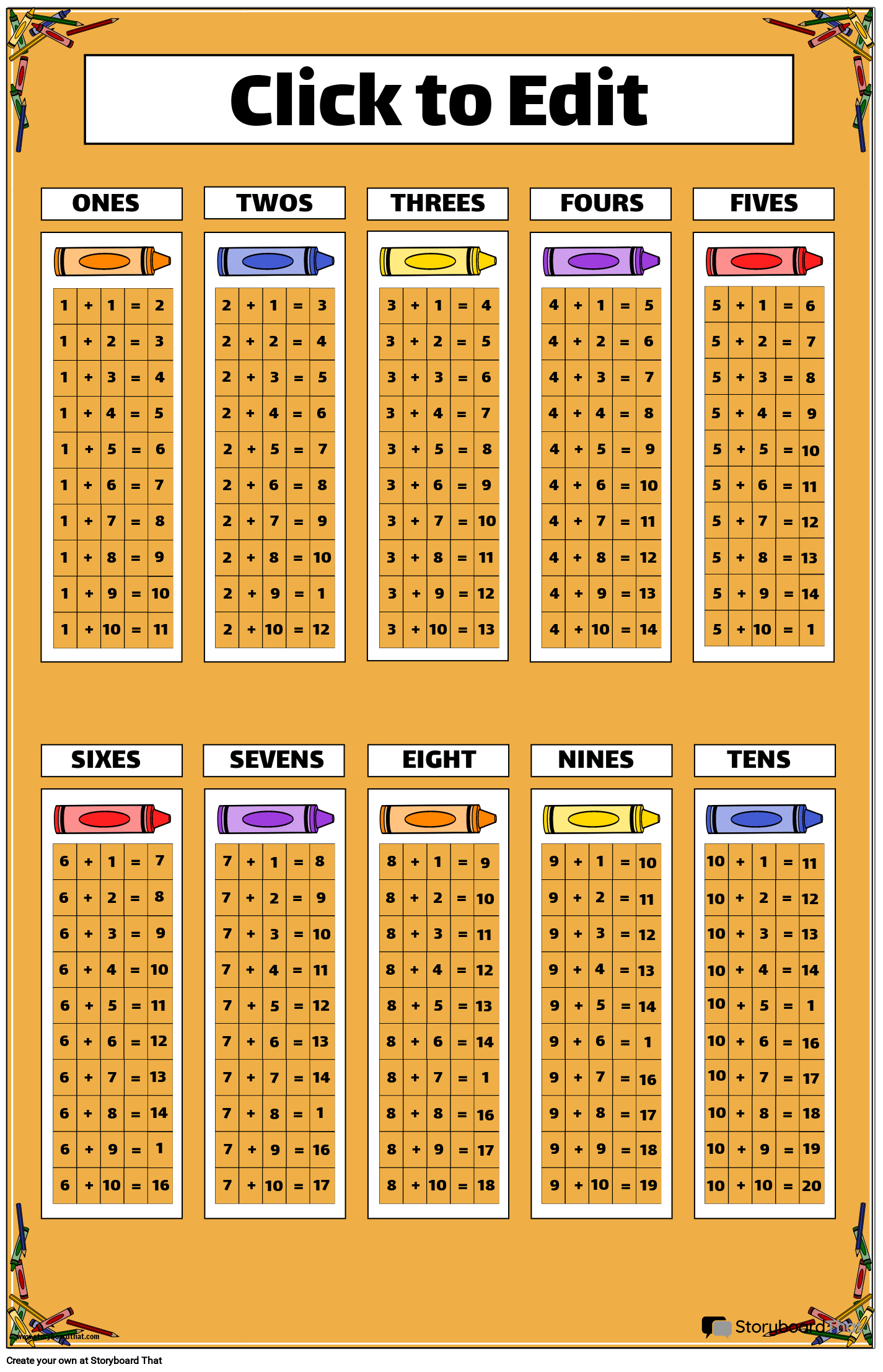 Free Addition Chart Printable