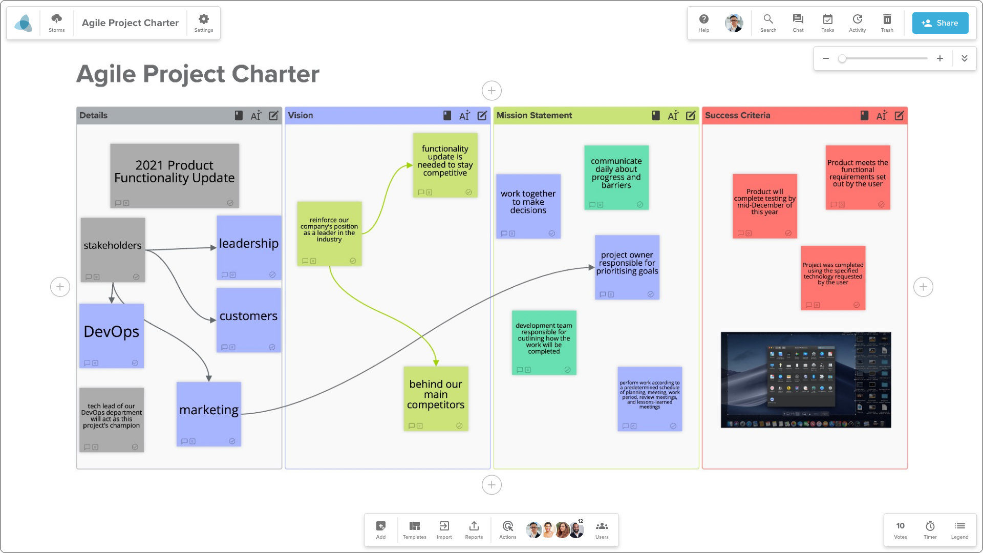 Agile Project Charter Template Stormboard