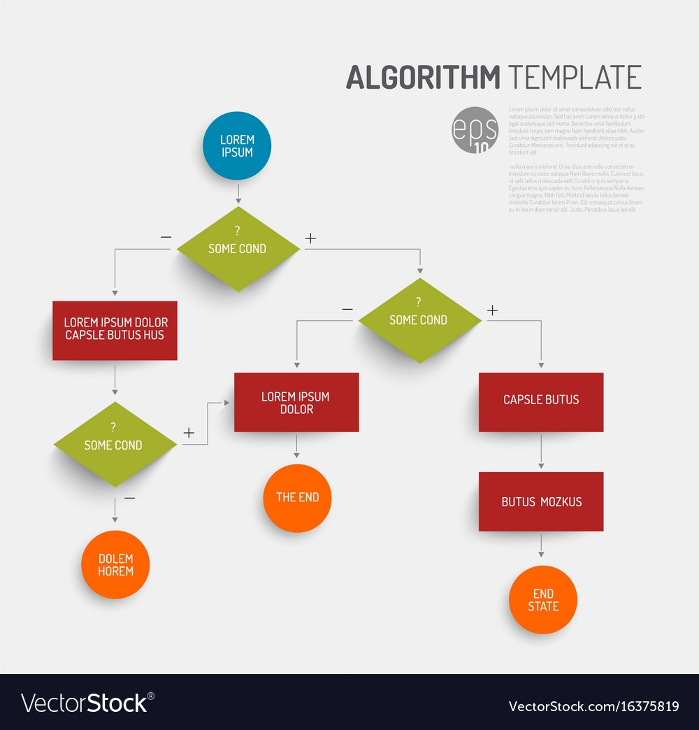 Algorithm Flowchart Template Royalty Free Vector Image