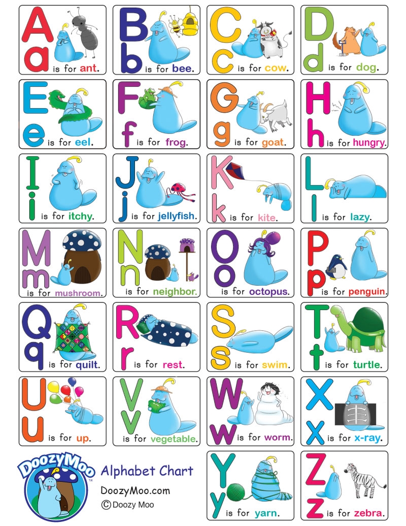 Alphabet Chart Printable Free