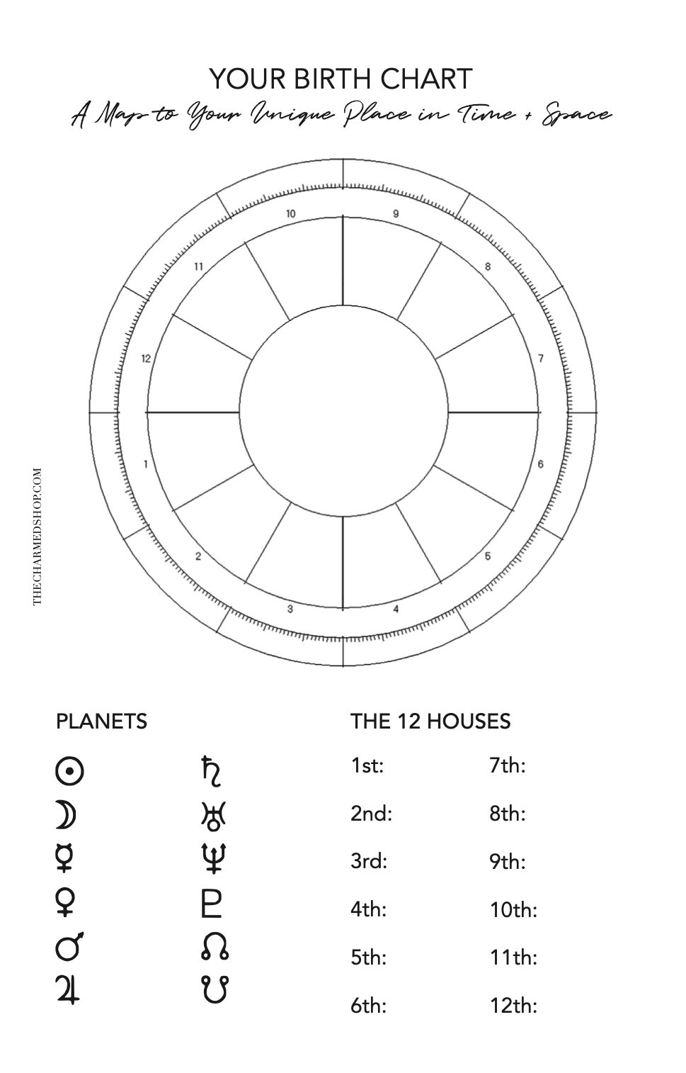 Astrological Insights Insert Bundle PDF Printable Inserts The Charmed Shop