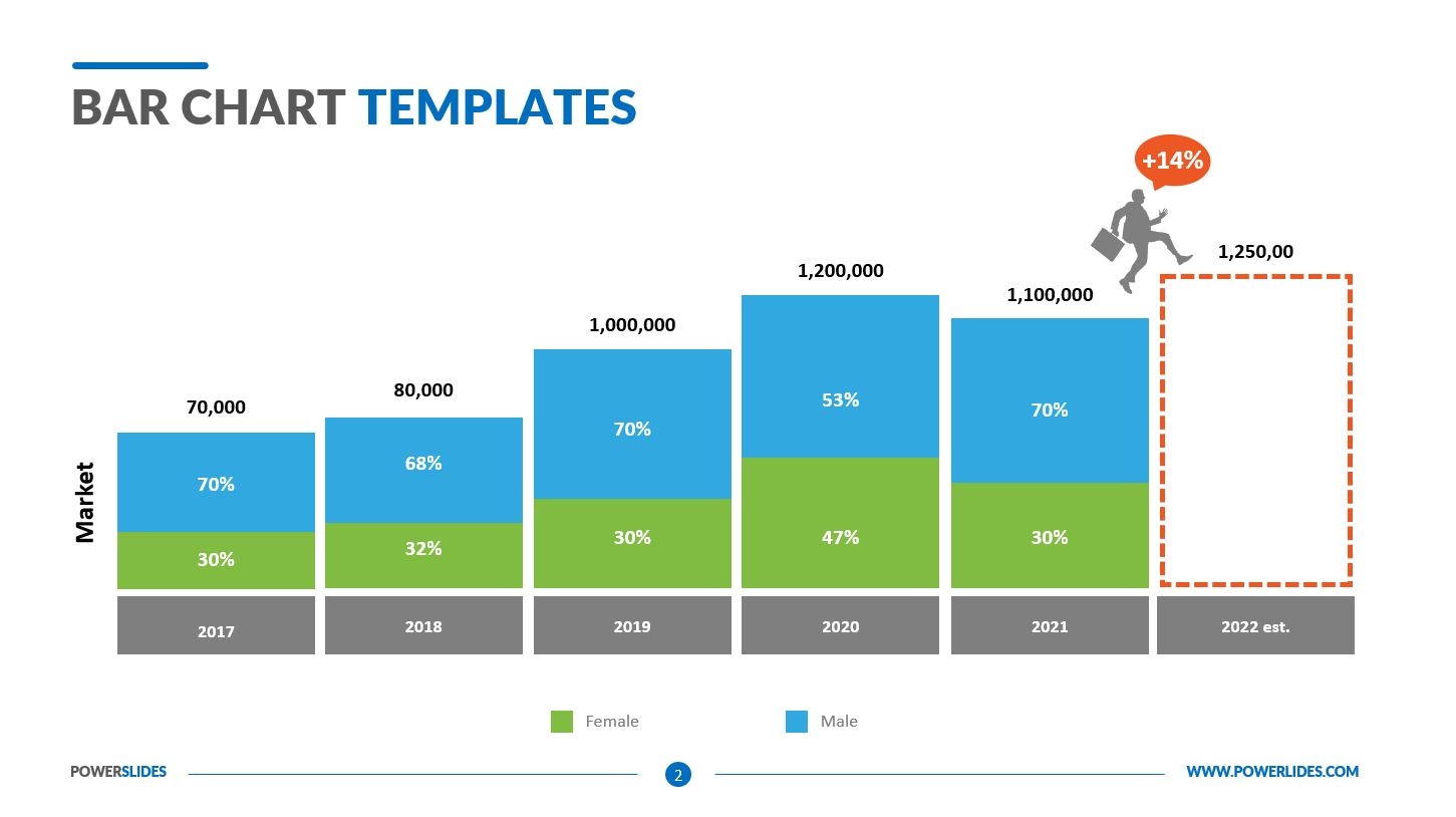 Free Bar Chart Templates