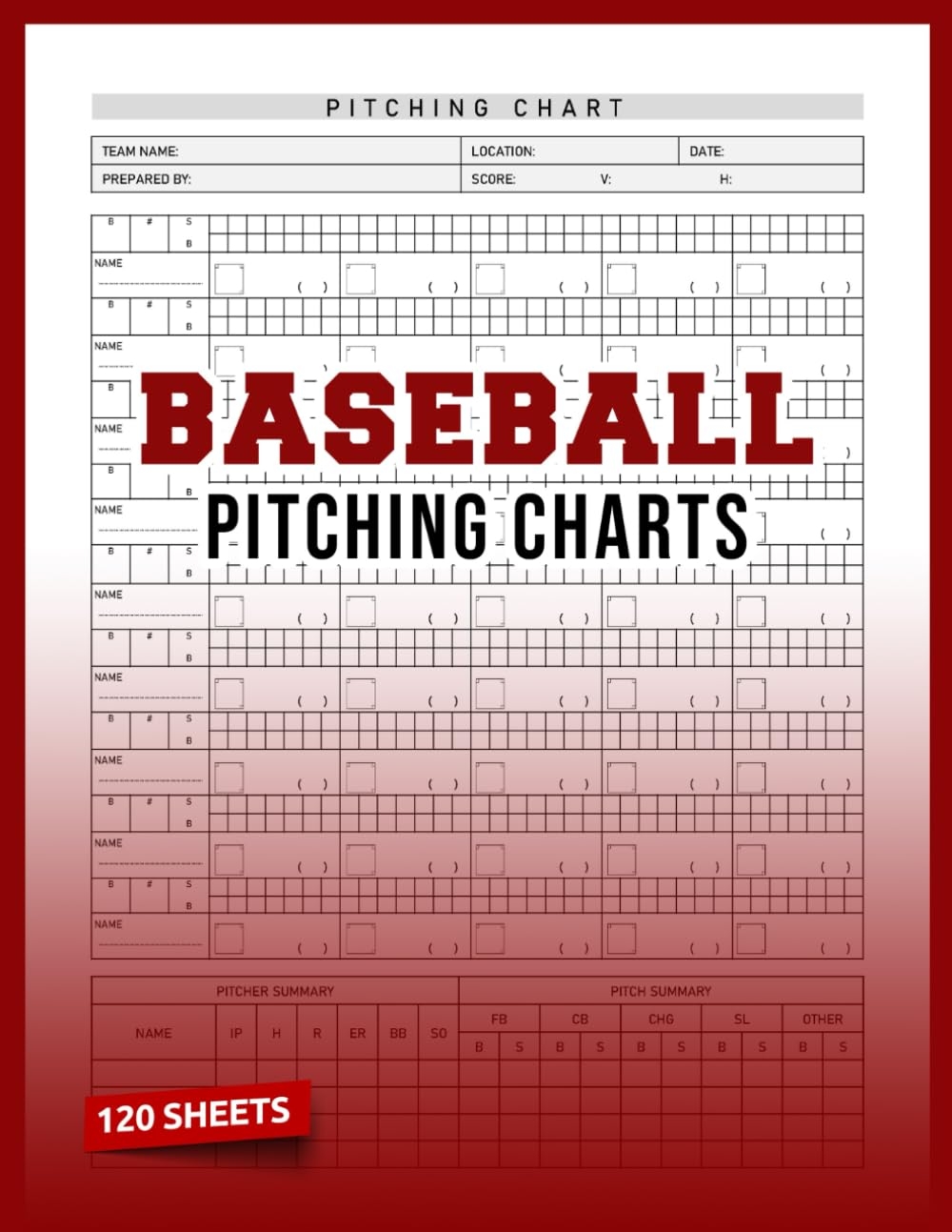 Baseball Pitching Charts Editions Mekkipitchingbase Books Amazon ca
