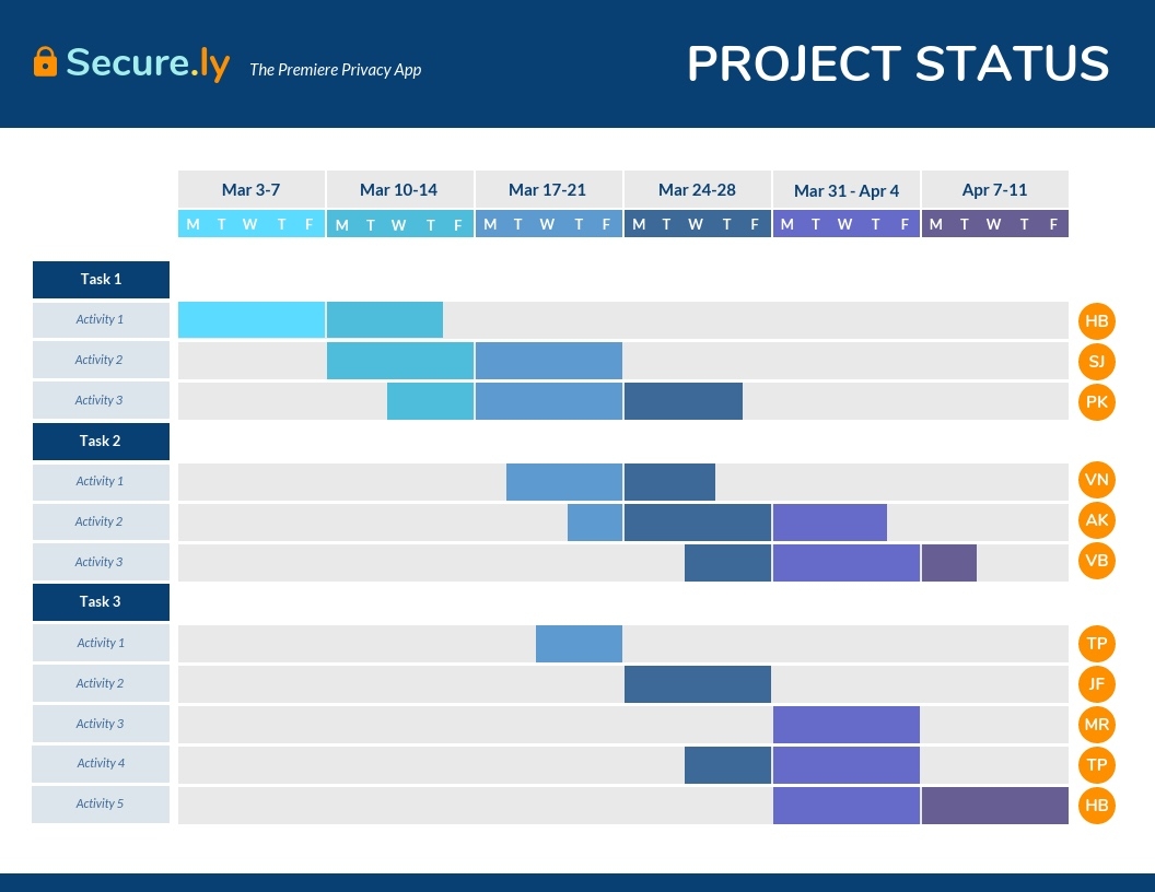 Best Gantt Chart Examples U0026 Templates For Project Planning Venngage