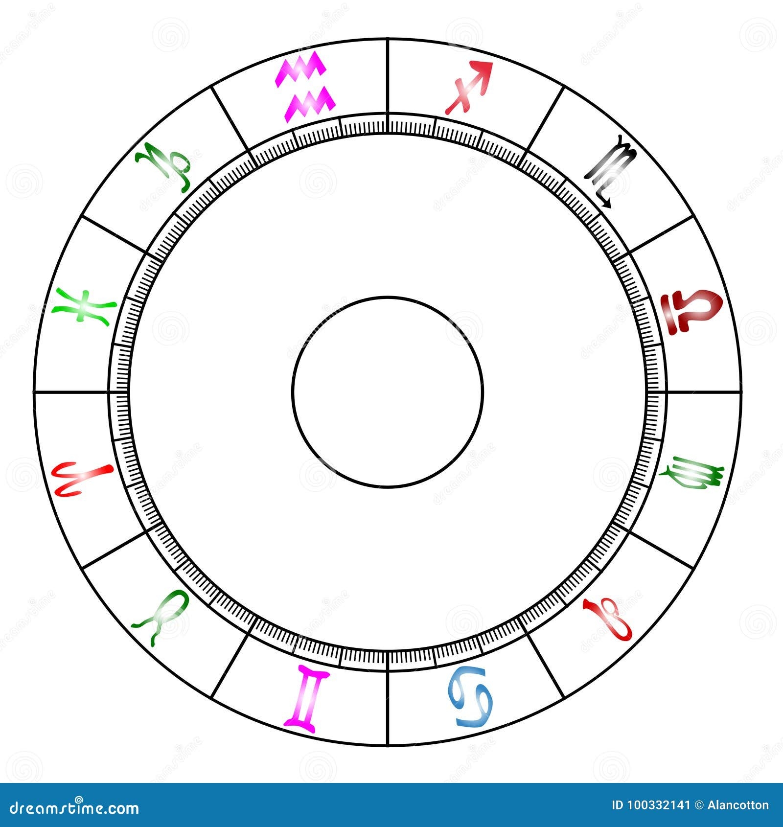 Free Printable Blank Astrology Chart