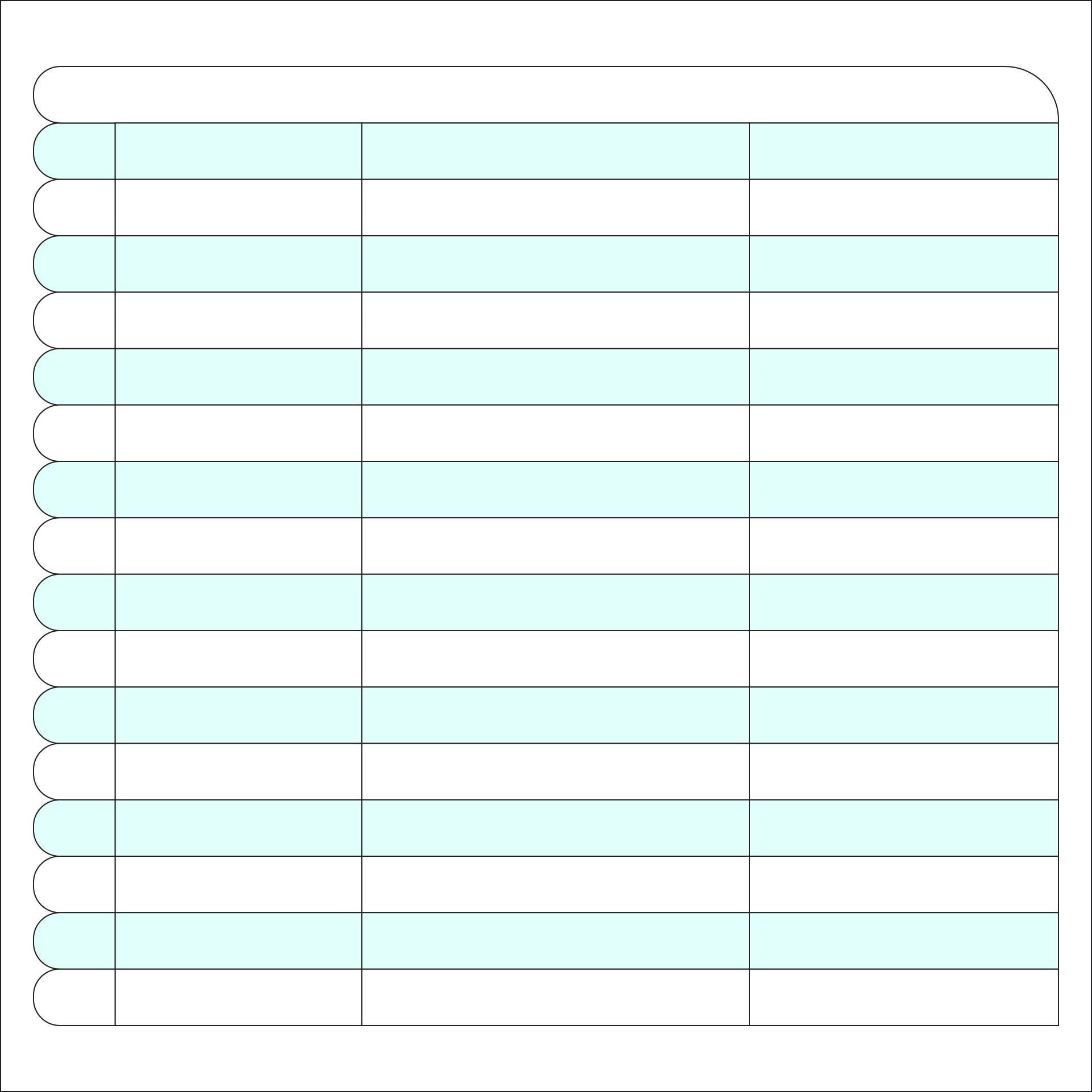 Printable Blank 7 Column Chart Template