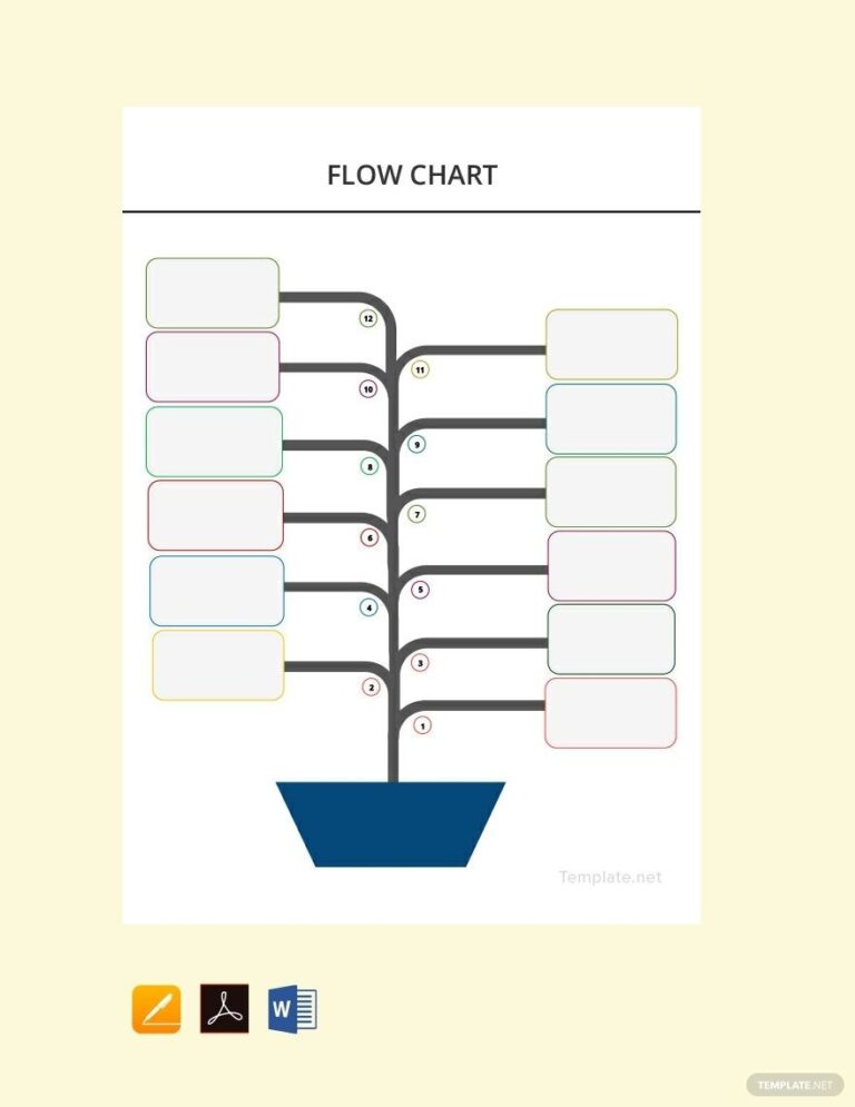 Blank Flow Chart Template In Pages PDF Word Google Docs 