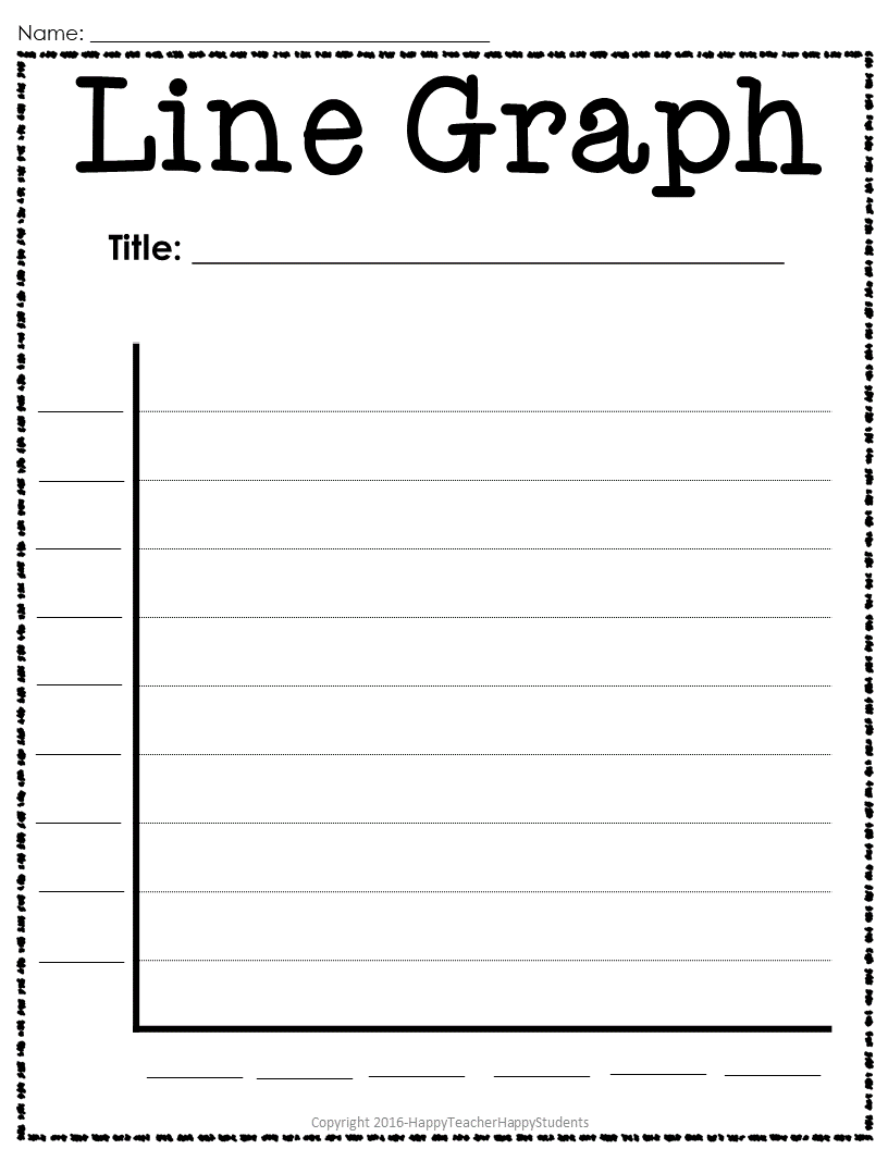 Blank Chart Template