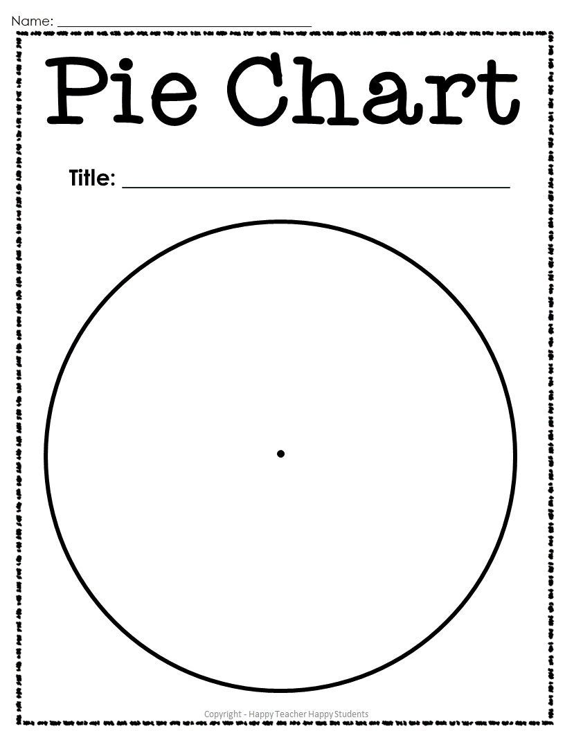 Blank Graph Templates Bar Graph Pie Chart Pictograph Line 