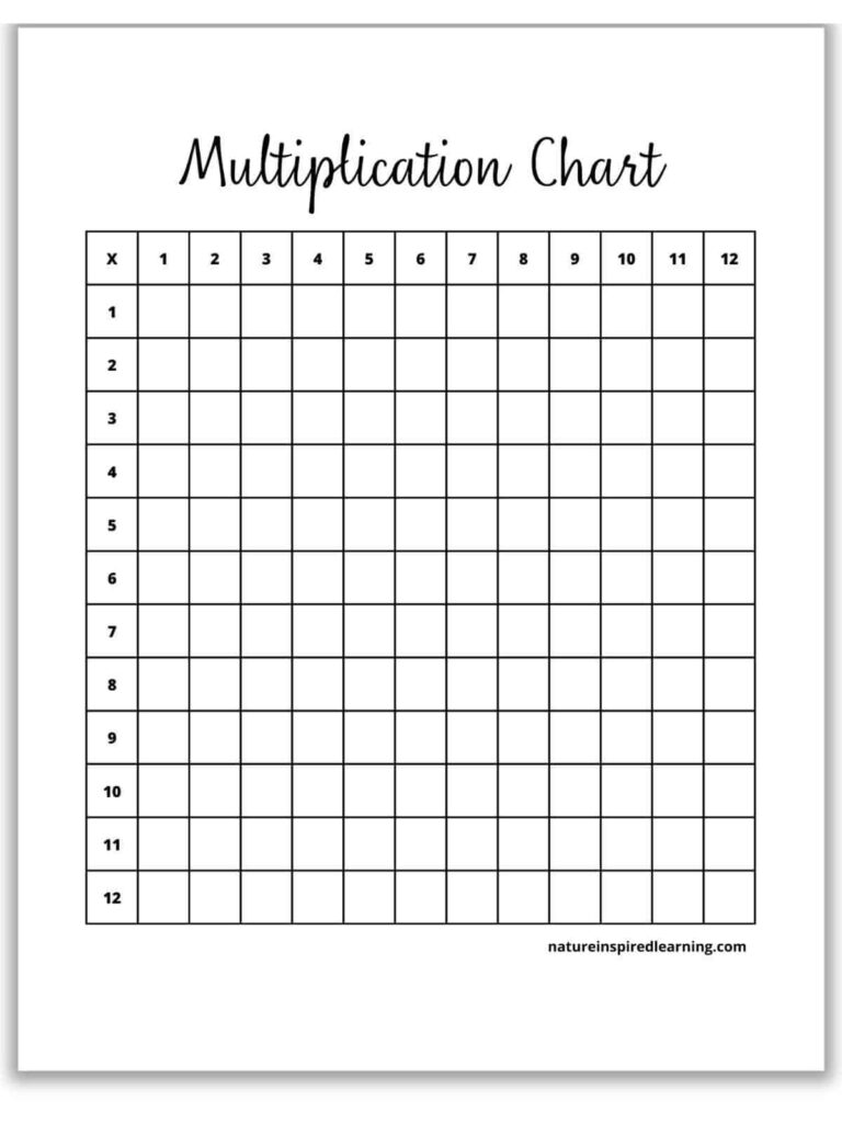 Blank Multiplication Charts Printable Nature Inspired Learning