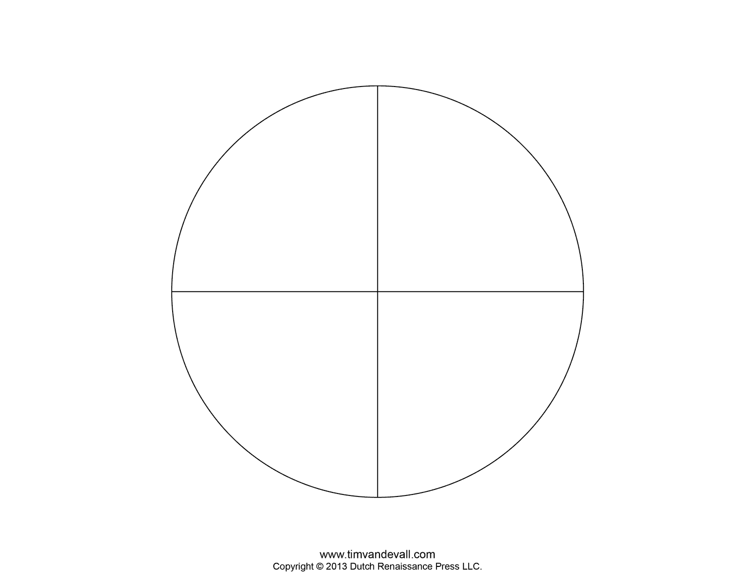 Pie Chart Blank Template