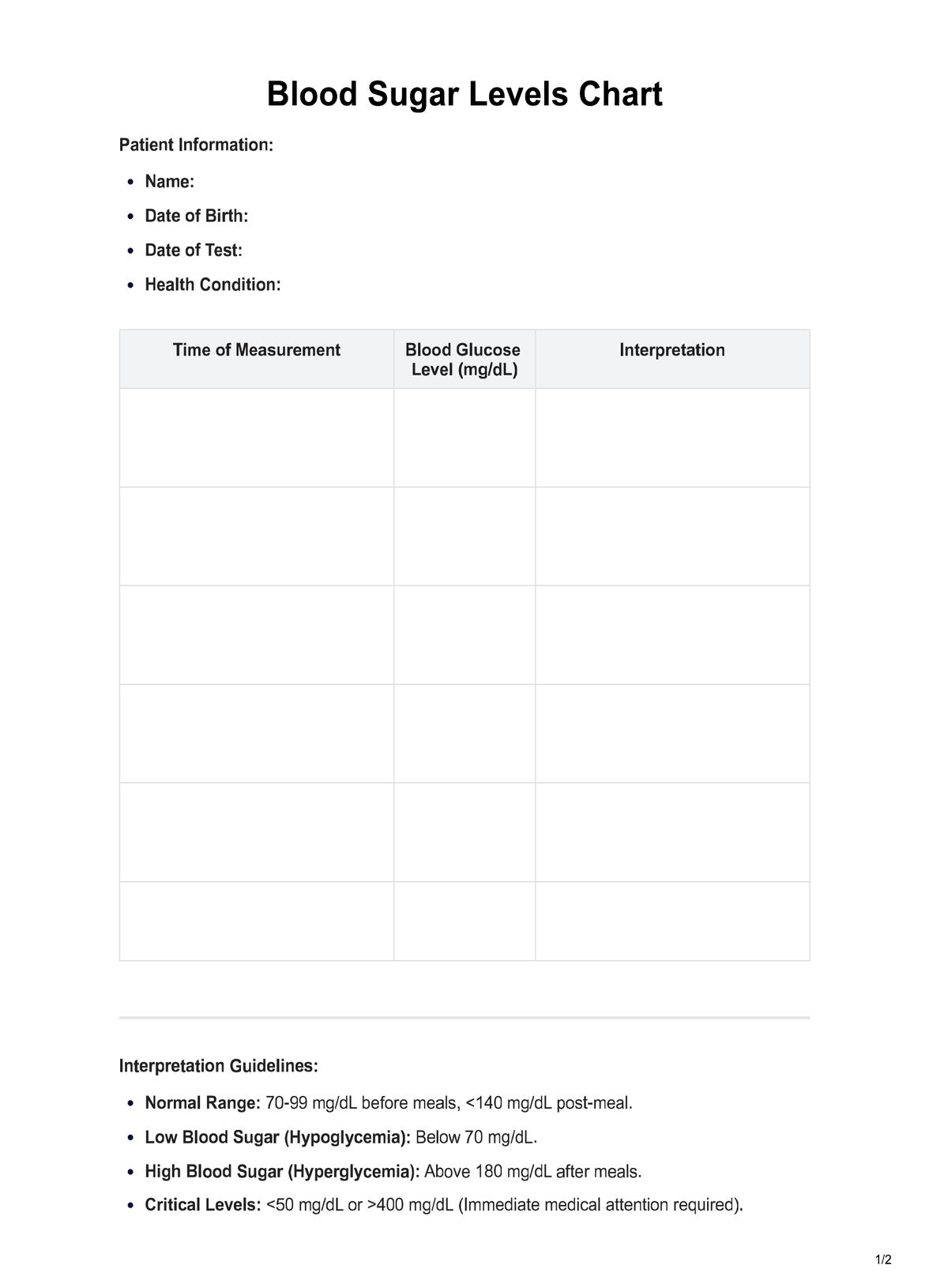 Blood Sugar Levels Chart U0026 Example Free PDF Download