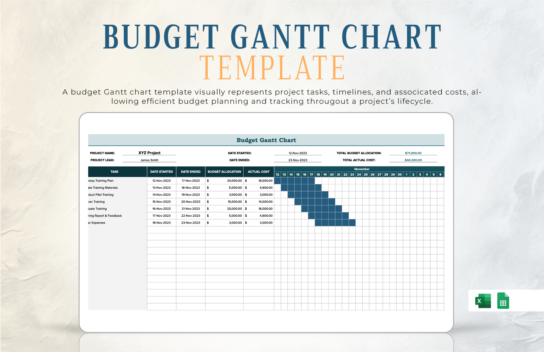 Budget Gantt Chart Template In Excel Google Sheets Download Template 
