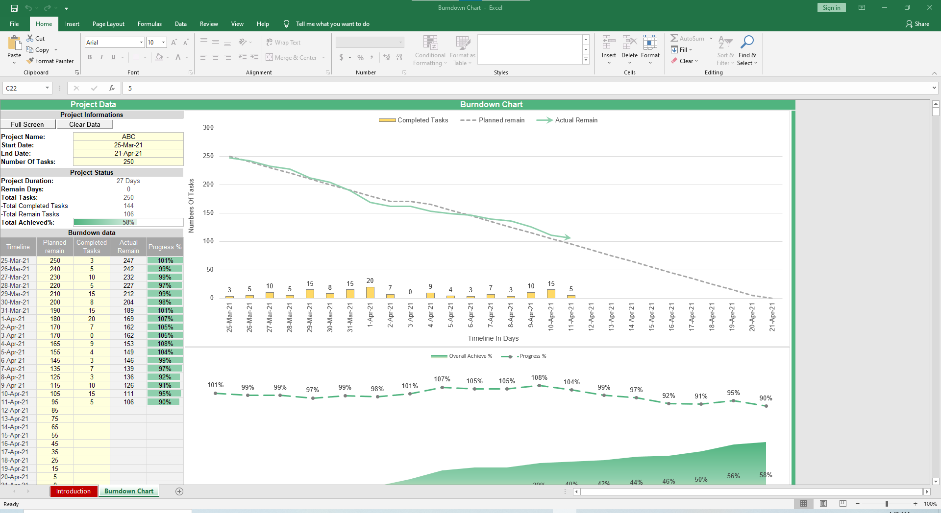 Burndown Chart Excel Template Simple Sheets