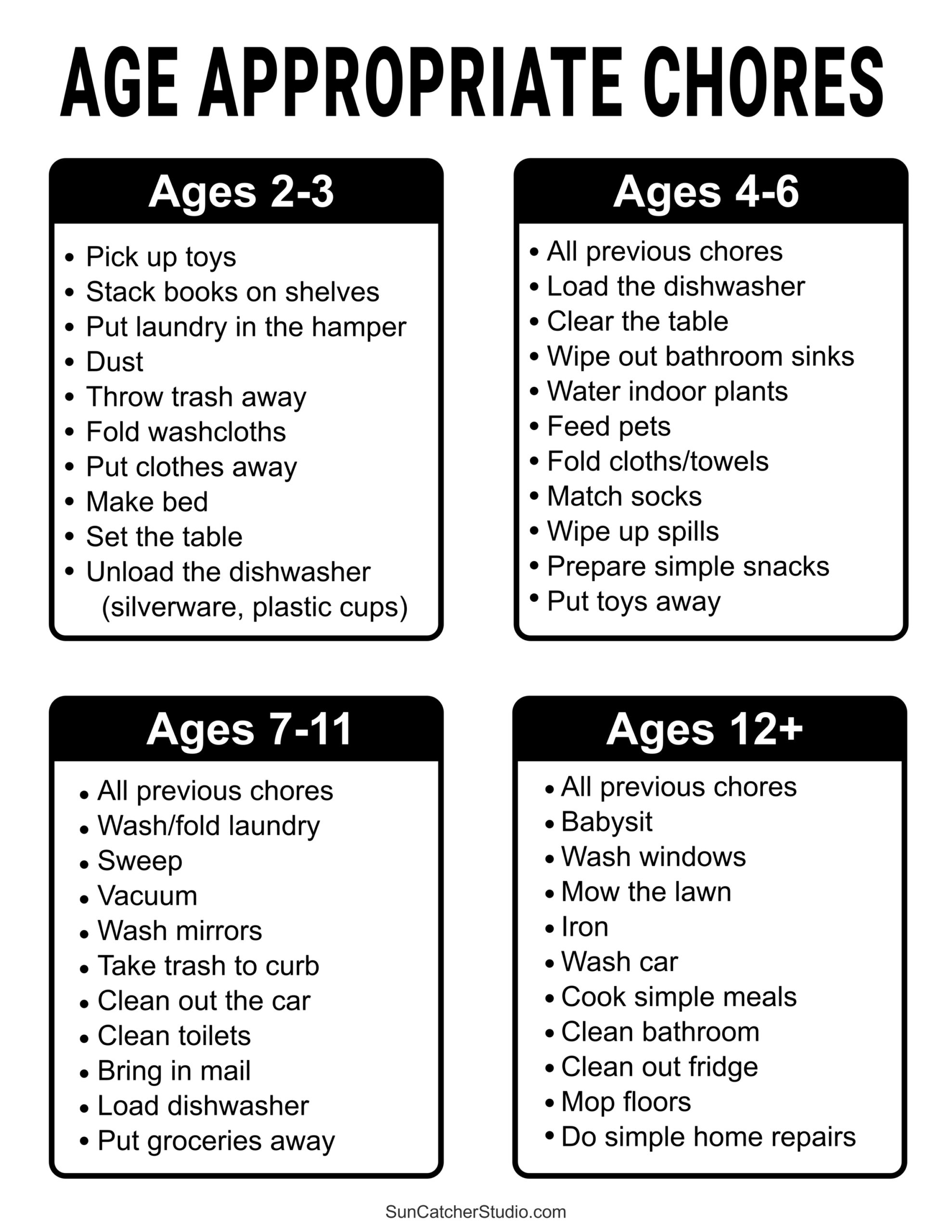Chore Charts Printable Editable Daily U0026 Weekly Templates Free 