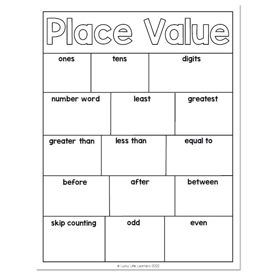 Anchor Chart Template